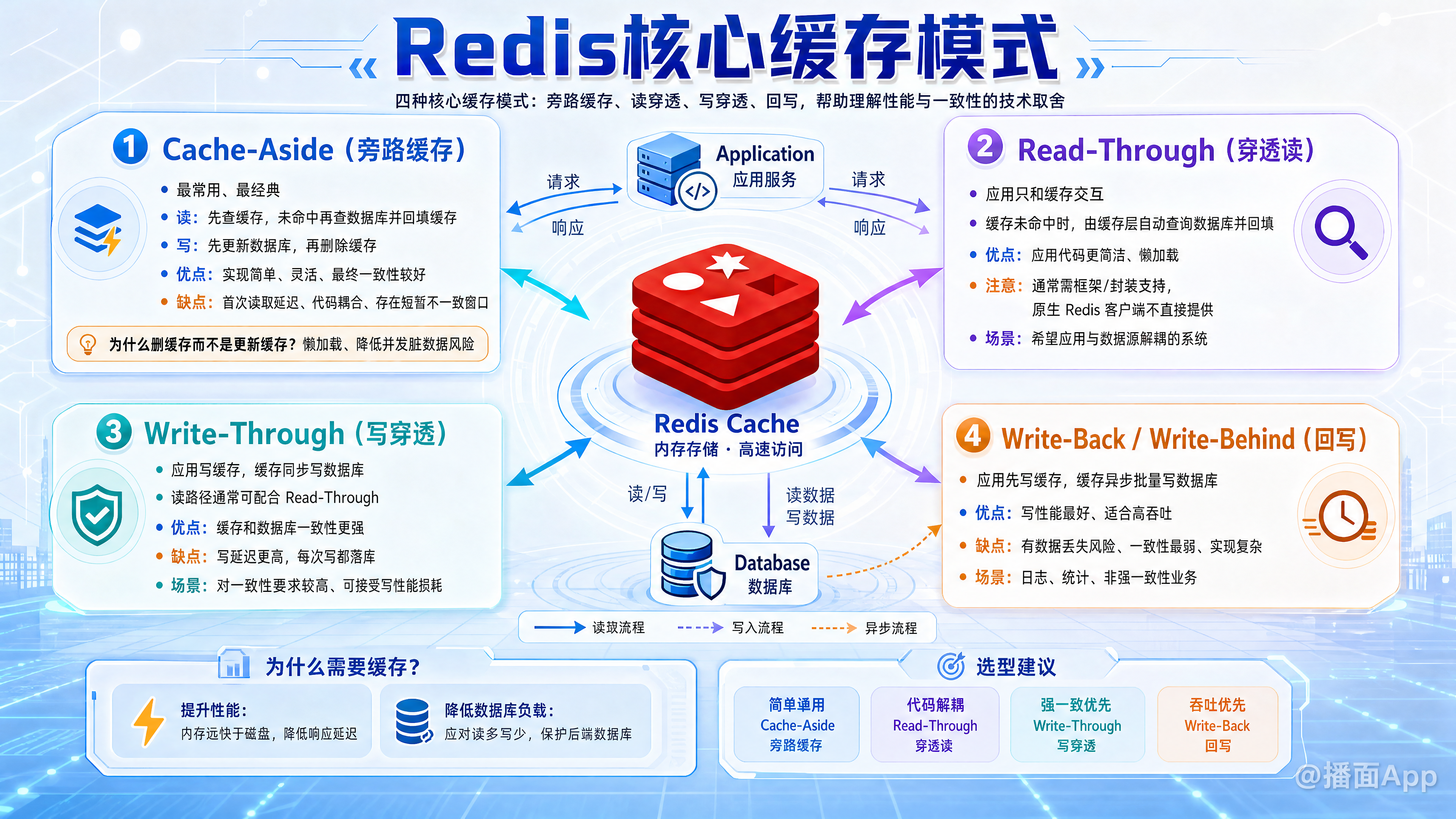 知识点图片