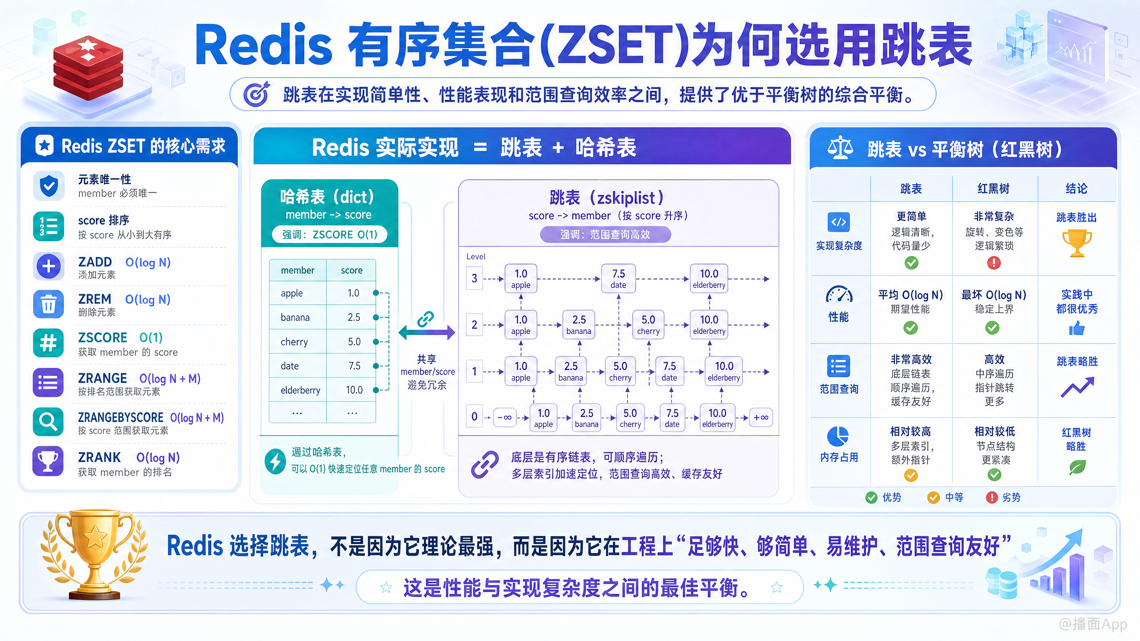 知识点图片