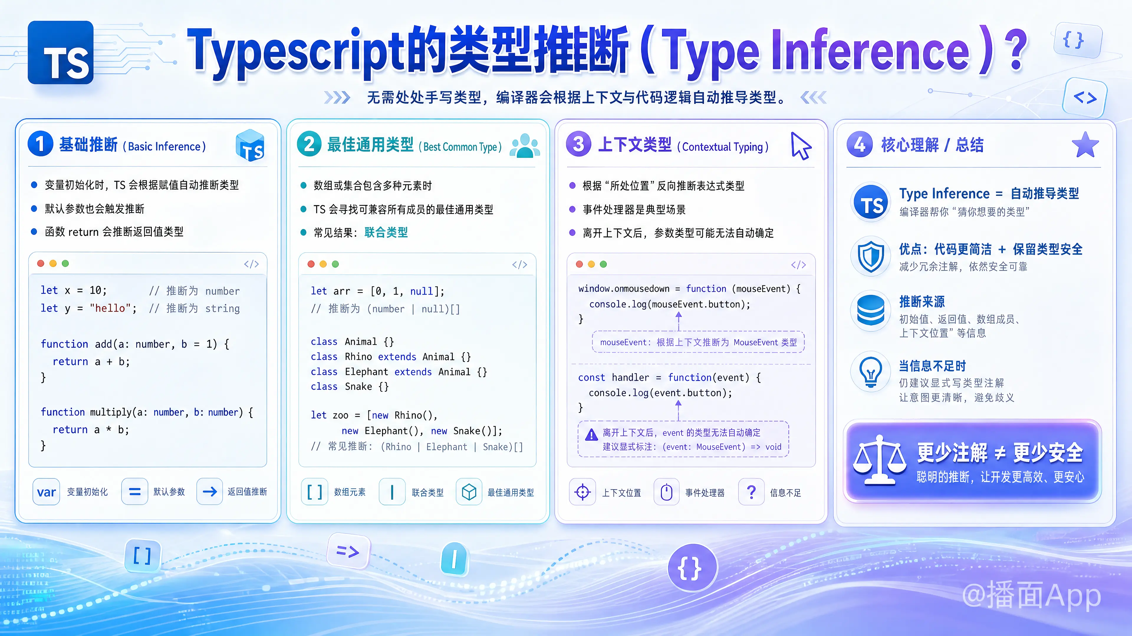 知识点图片