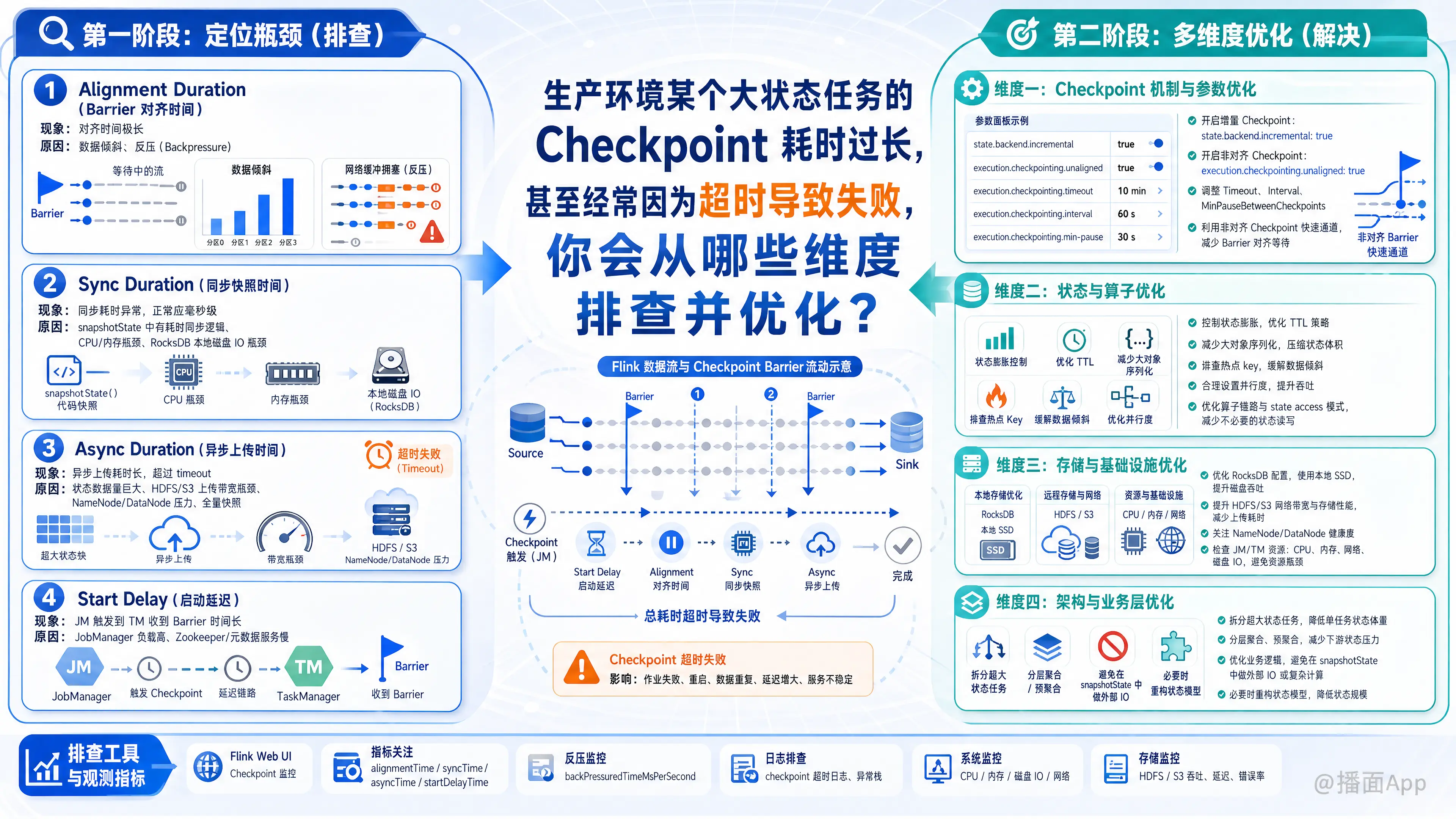 知识点图片