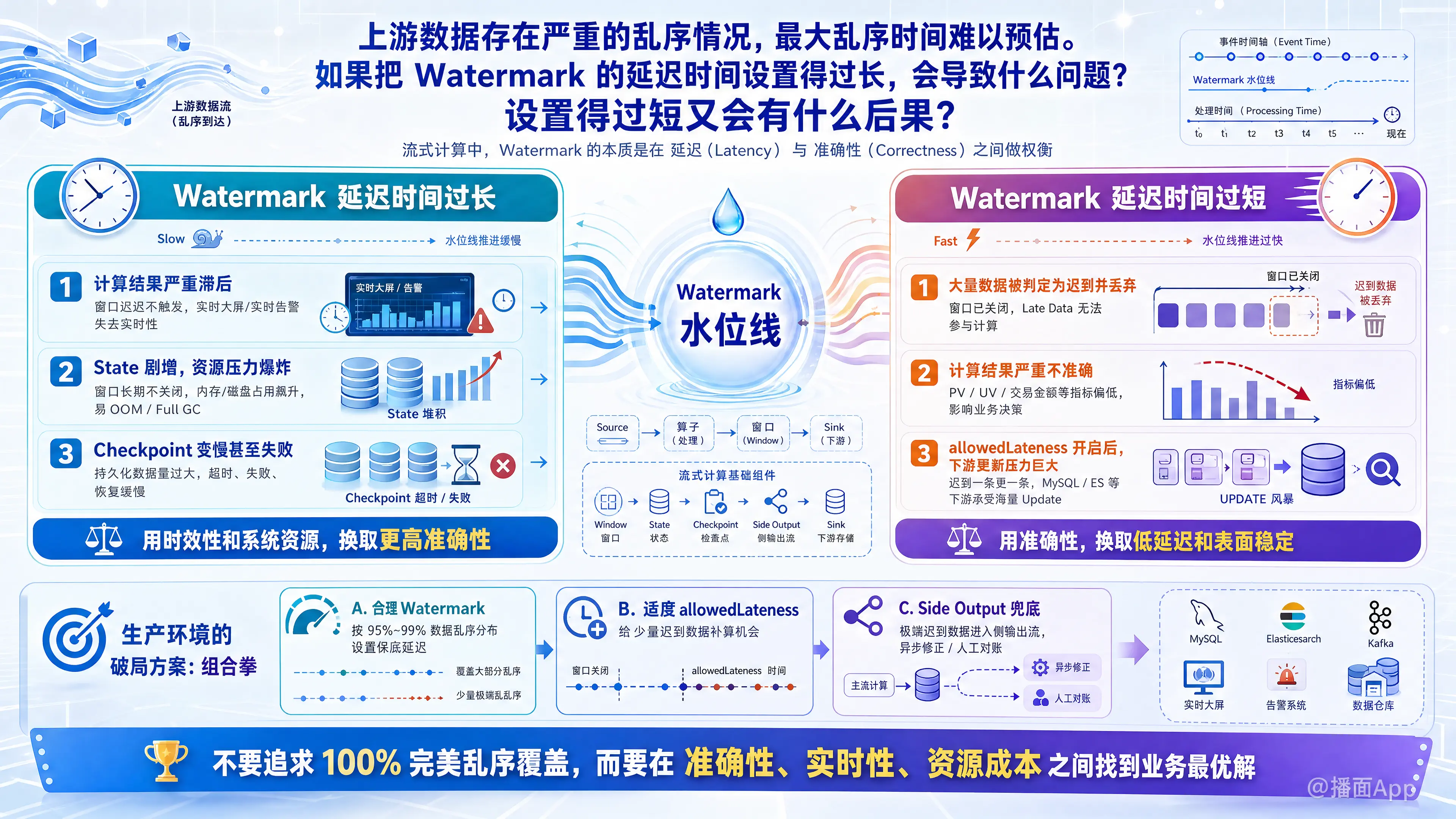 知识点图片