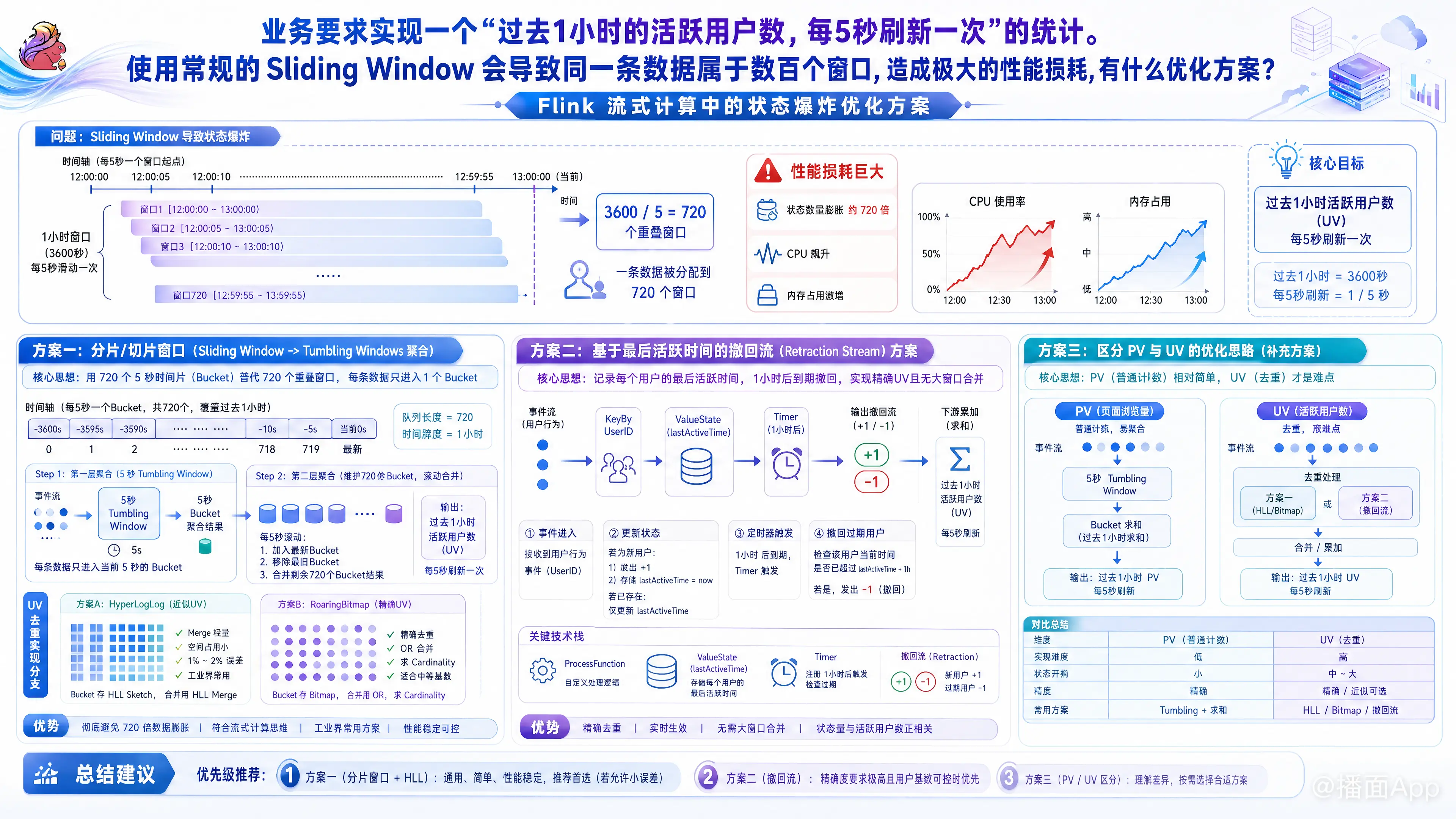 知识点图片