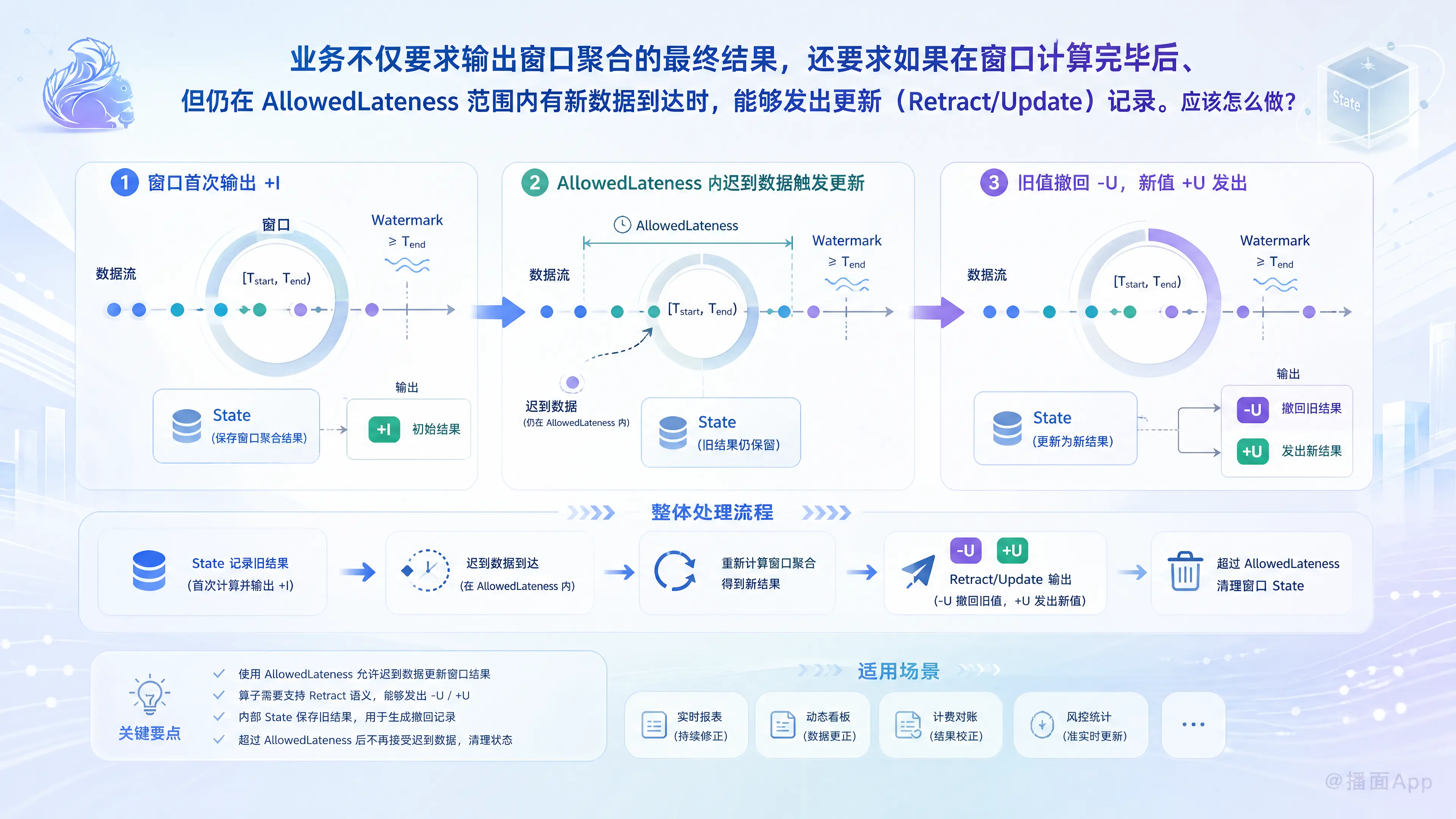 知识点图片