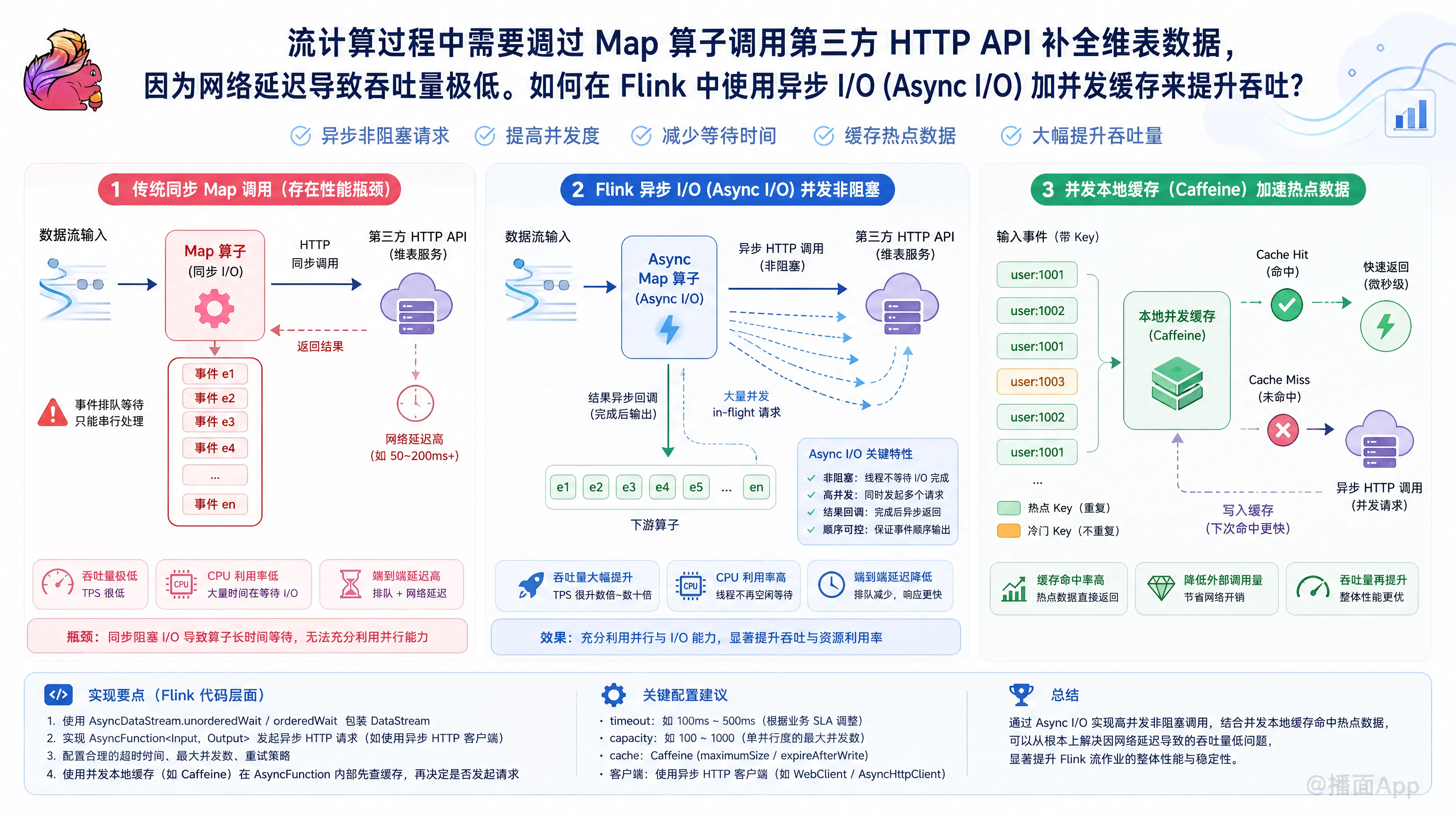 知识点图片
