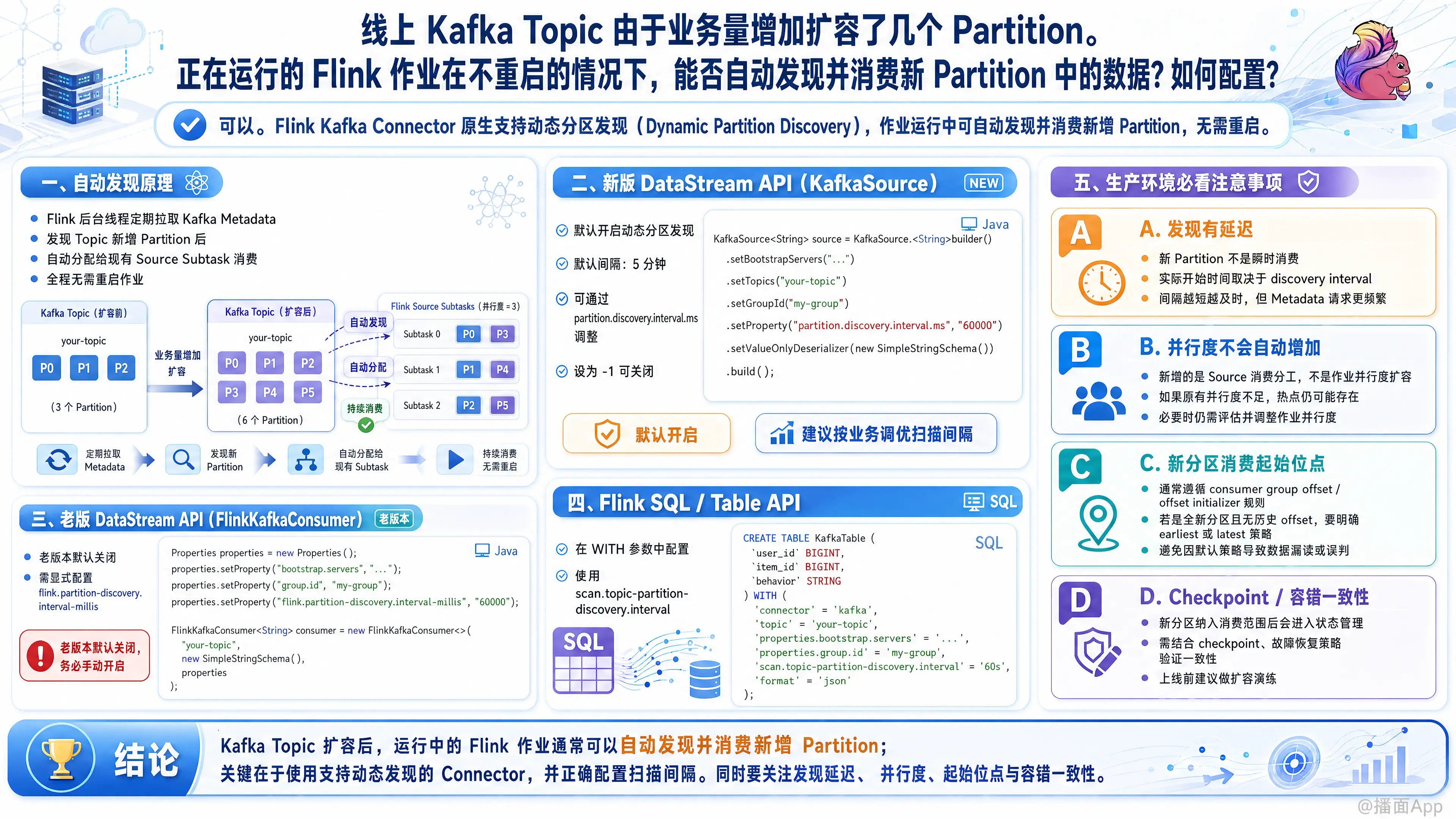 知识点图片