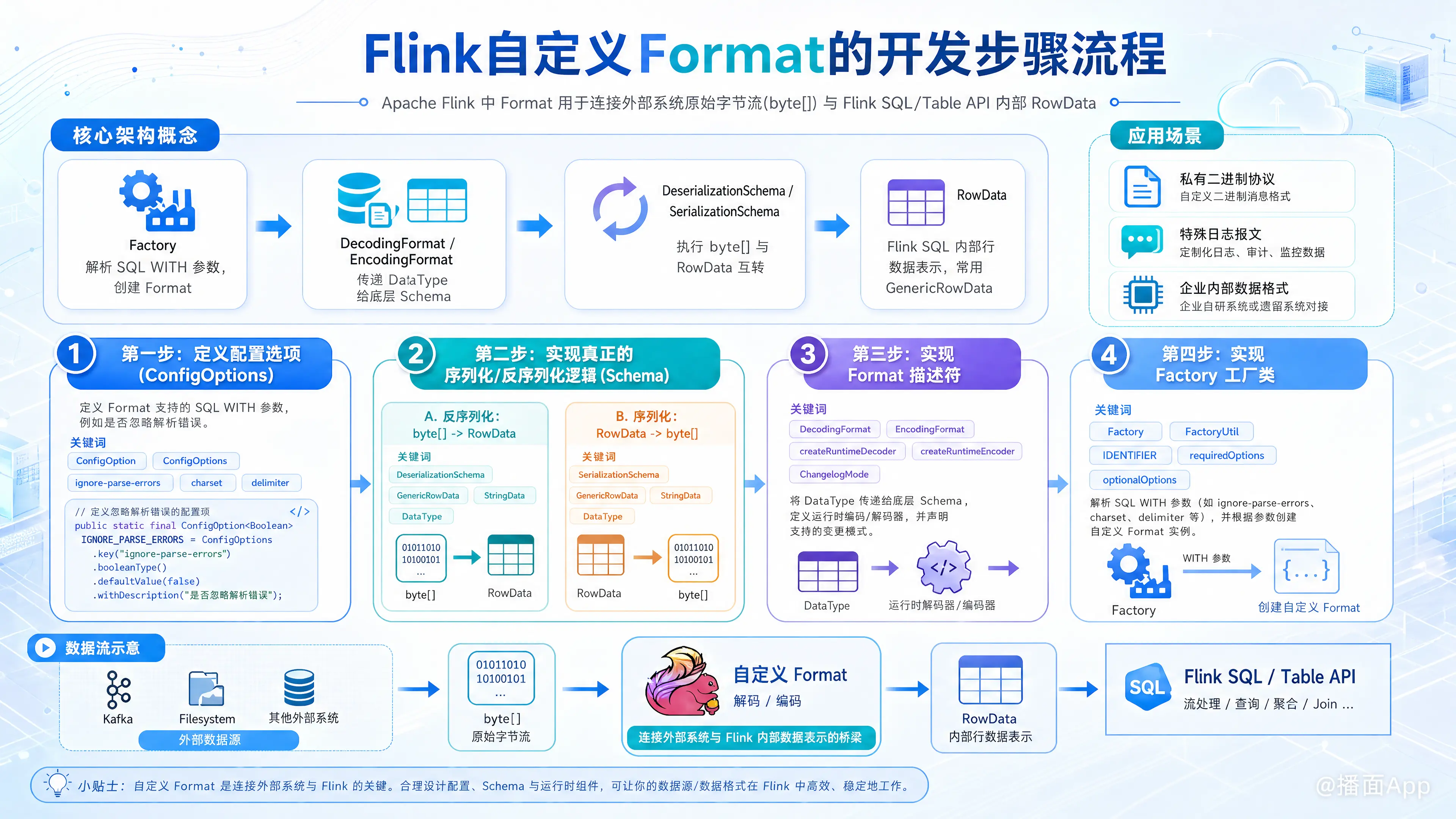 知识点图片