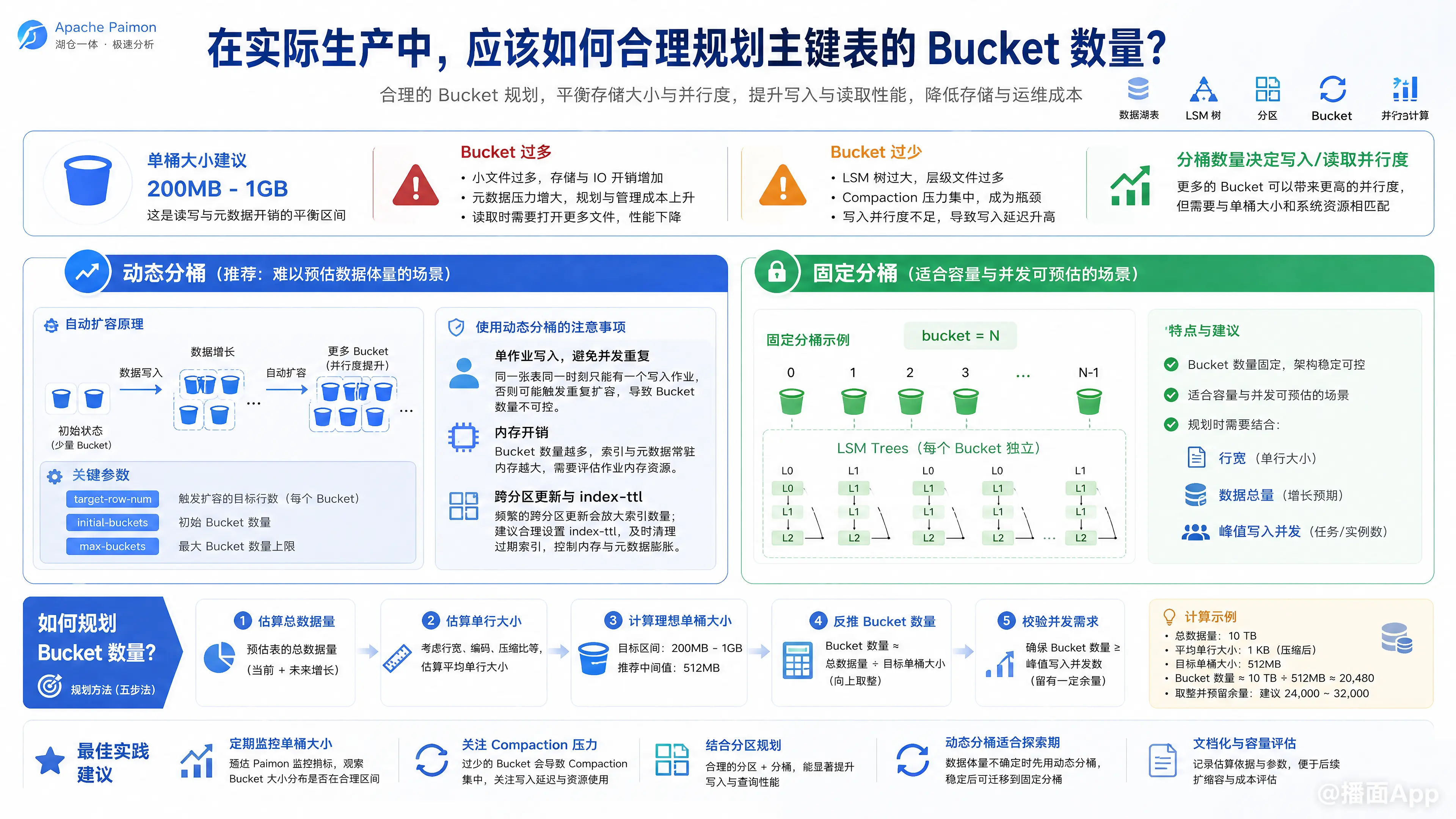 知识点图片