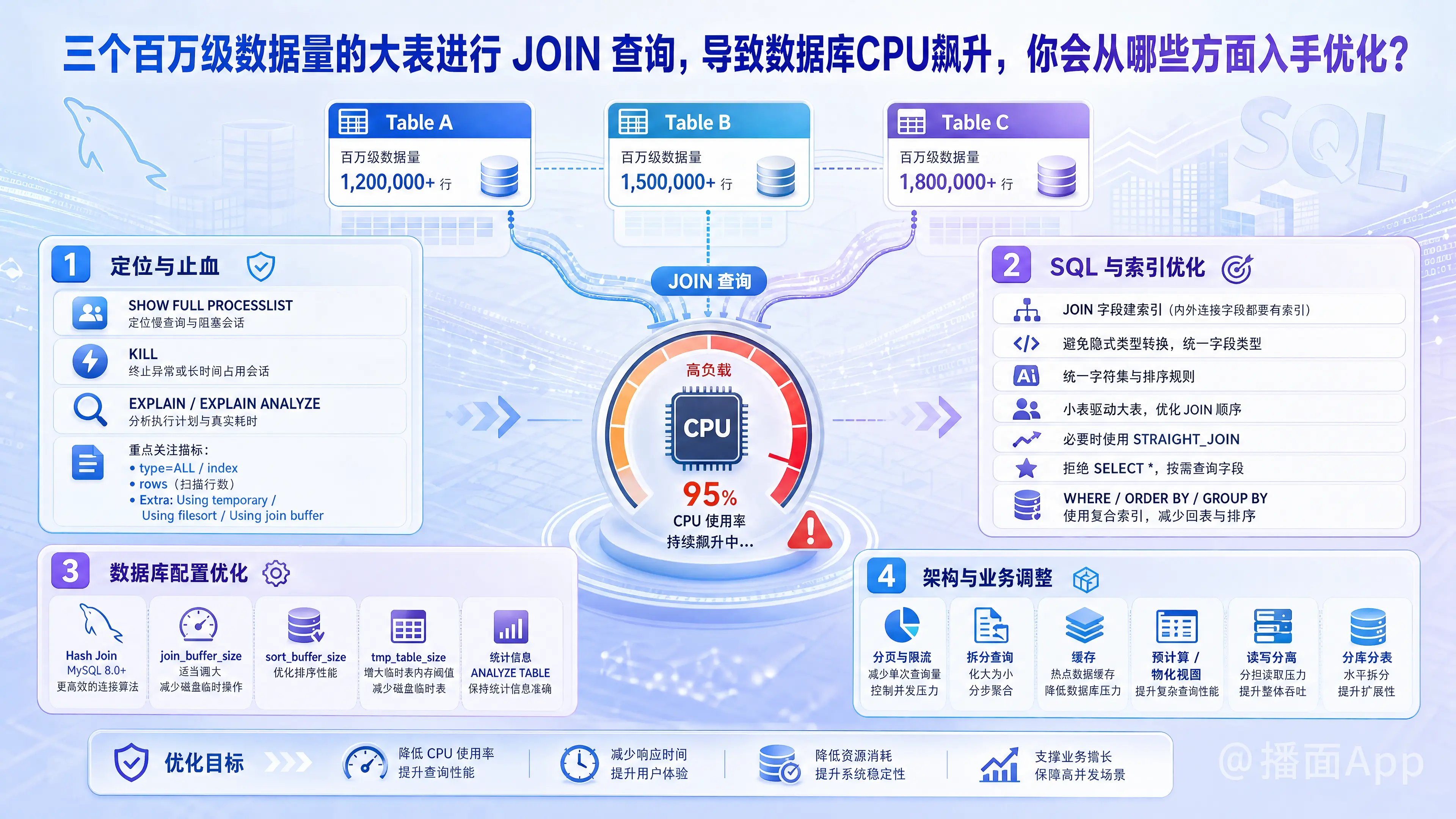 知识点图片