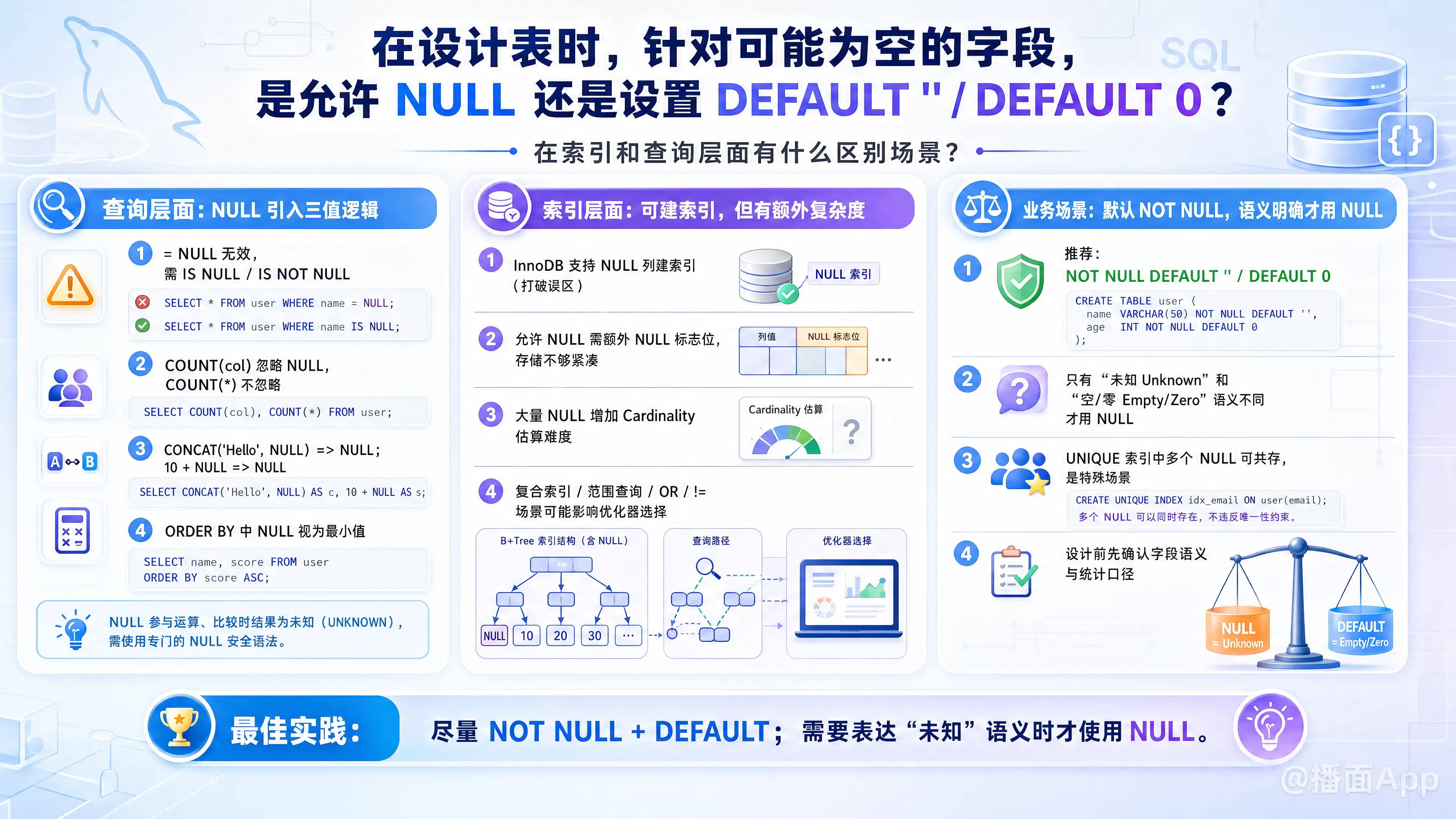 知识点图片