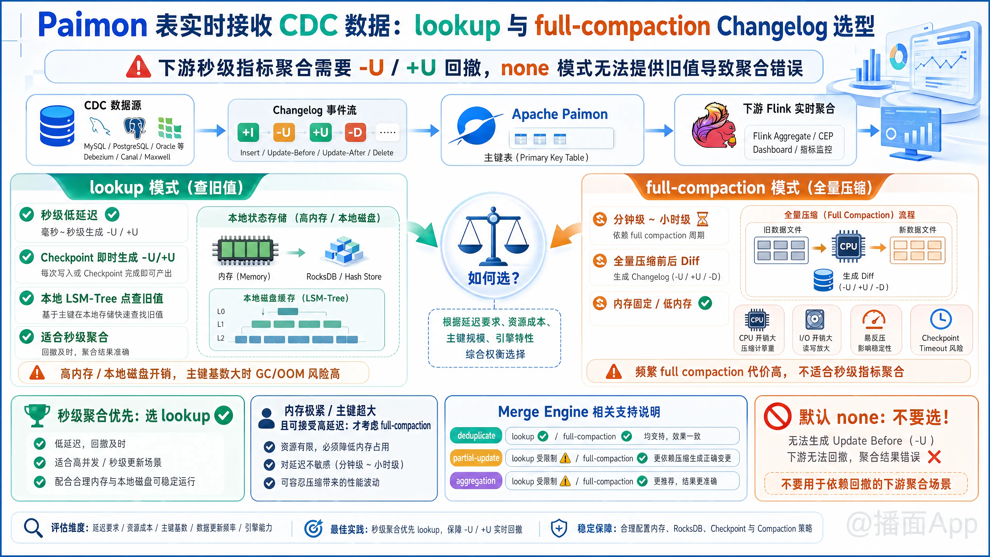 知识点图片