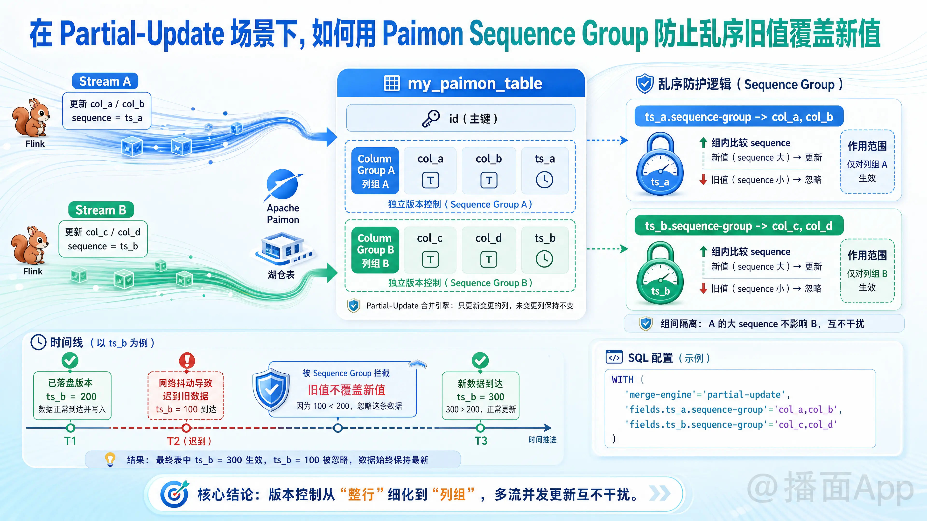 知识点图片