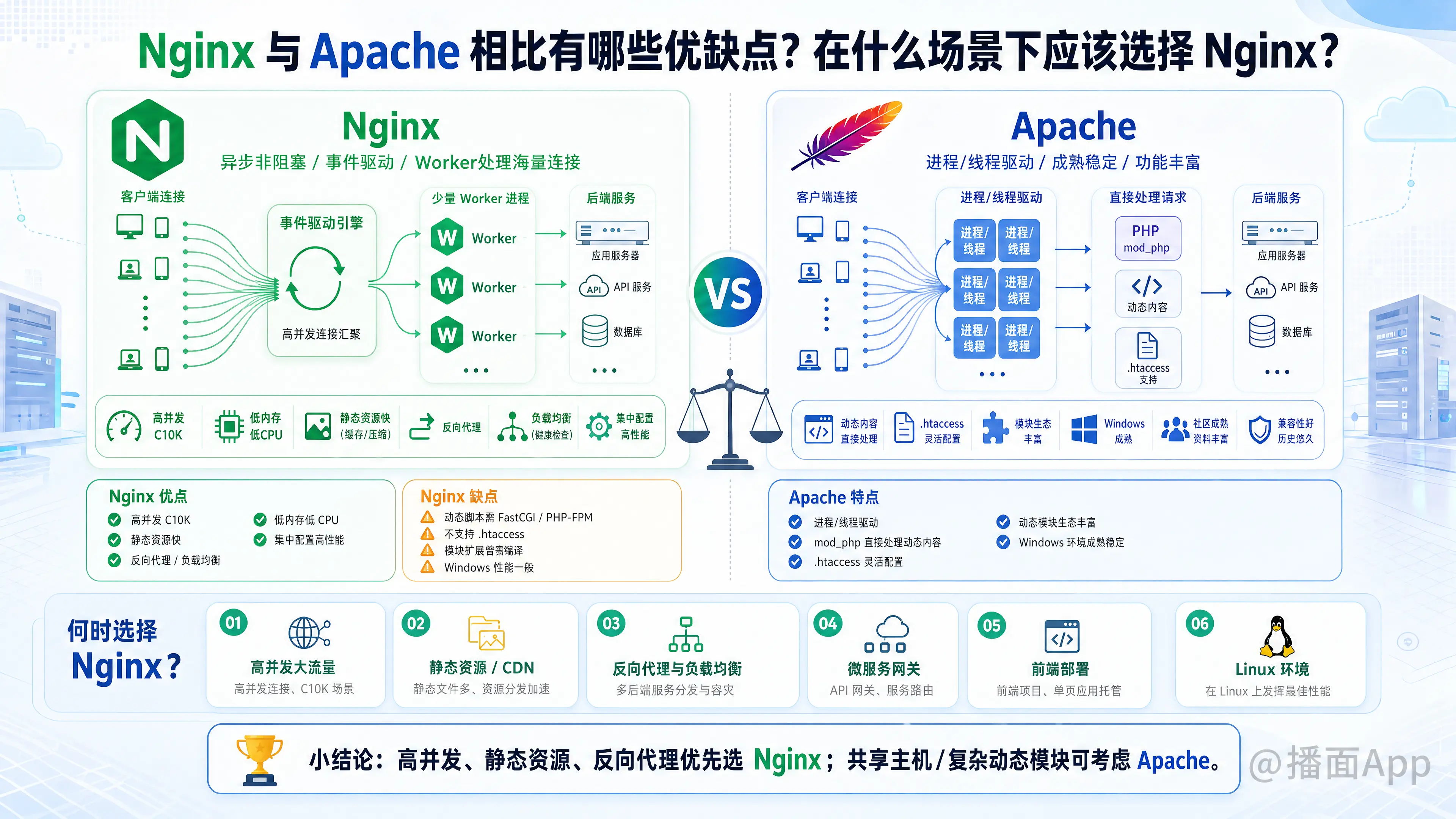 知识点图片