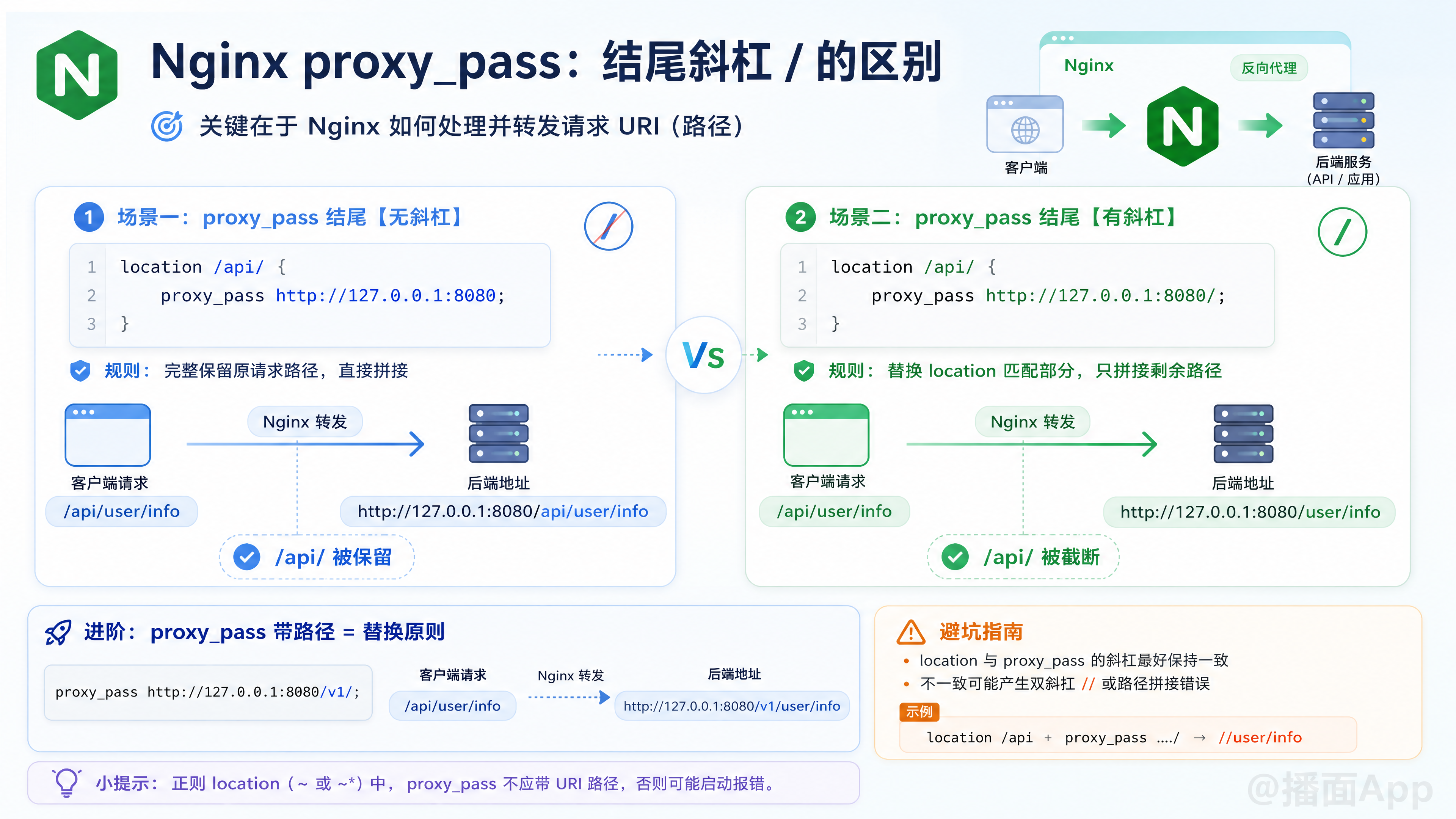 知识点图片