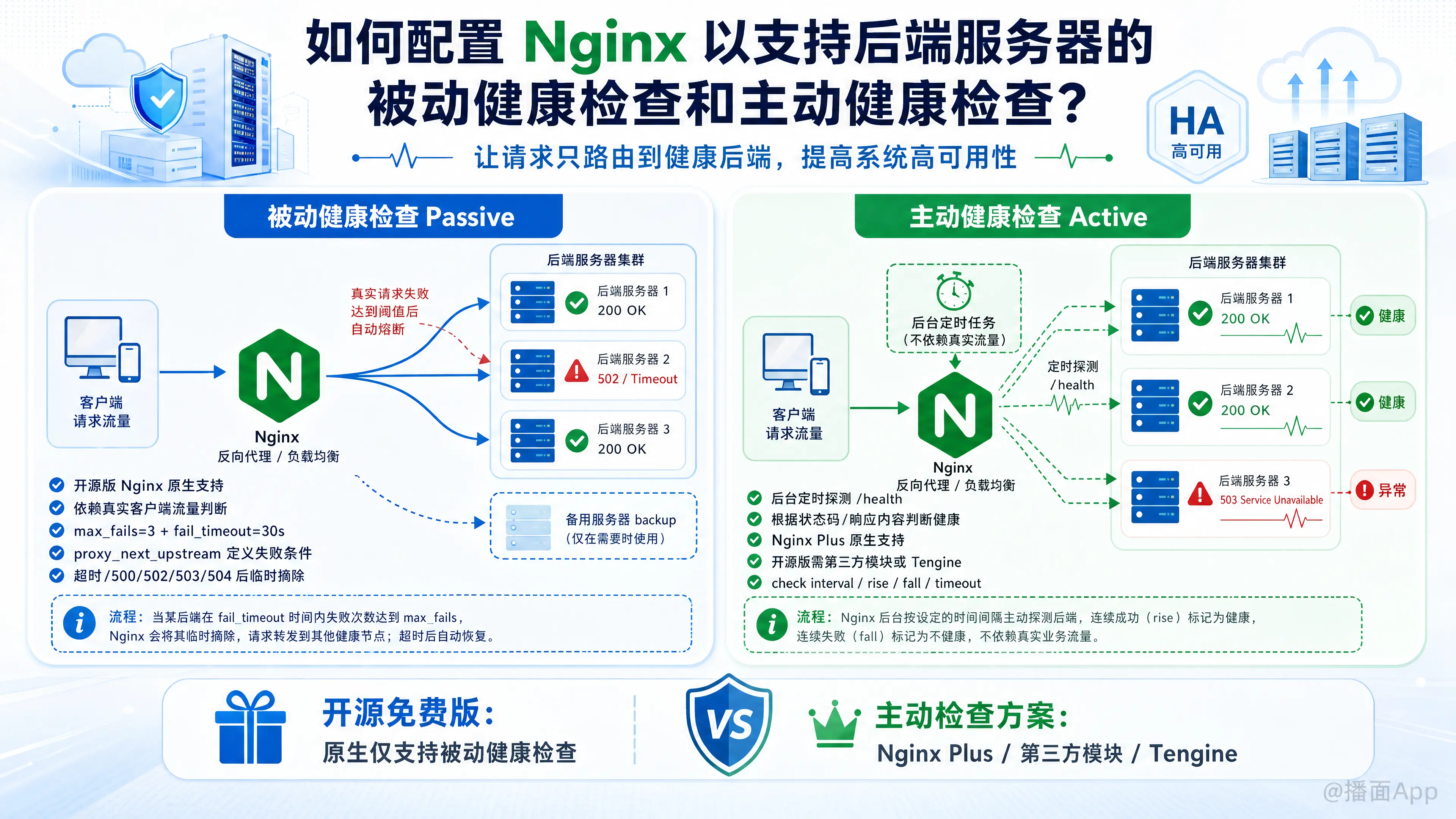 知识点图片