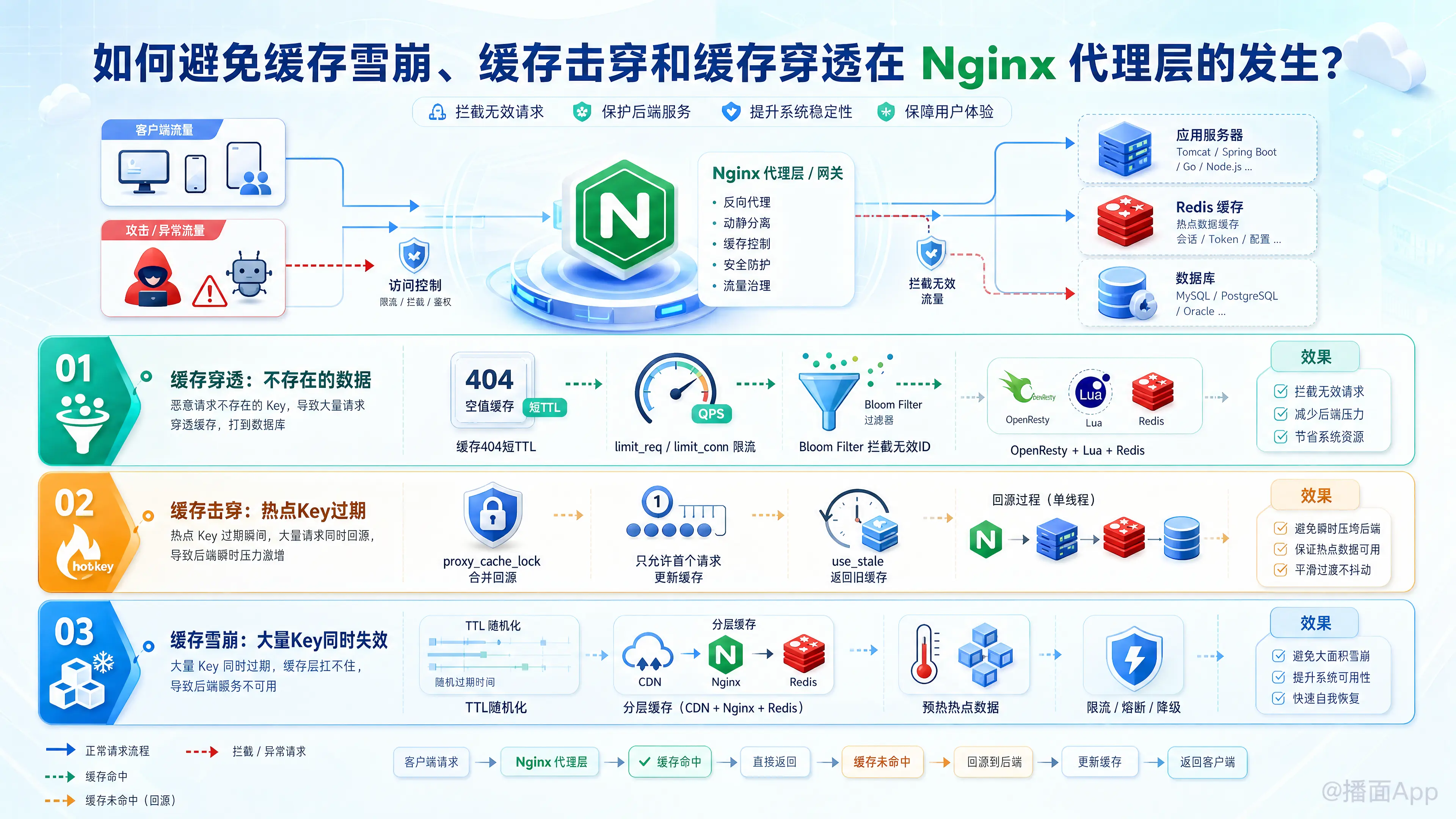 知识点图片