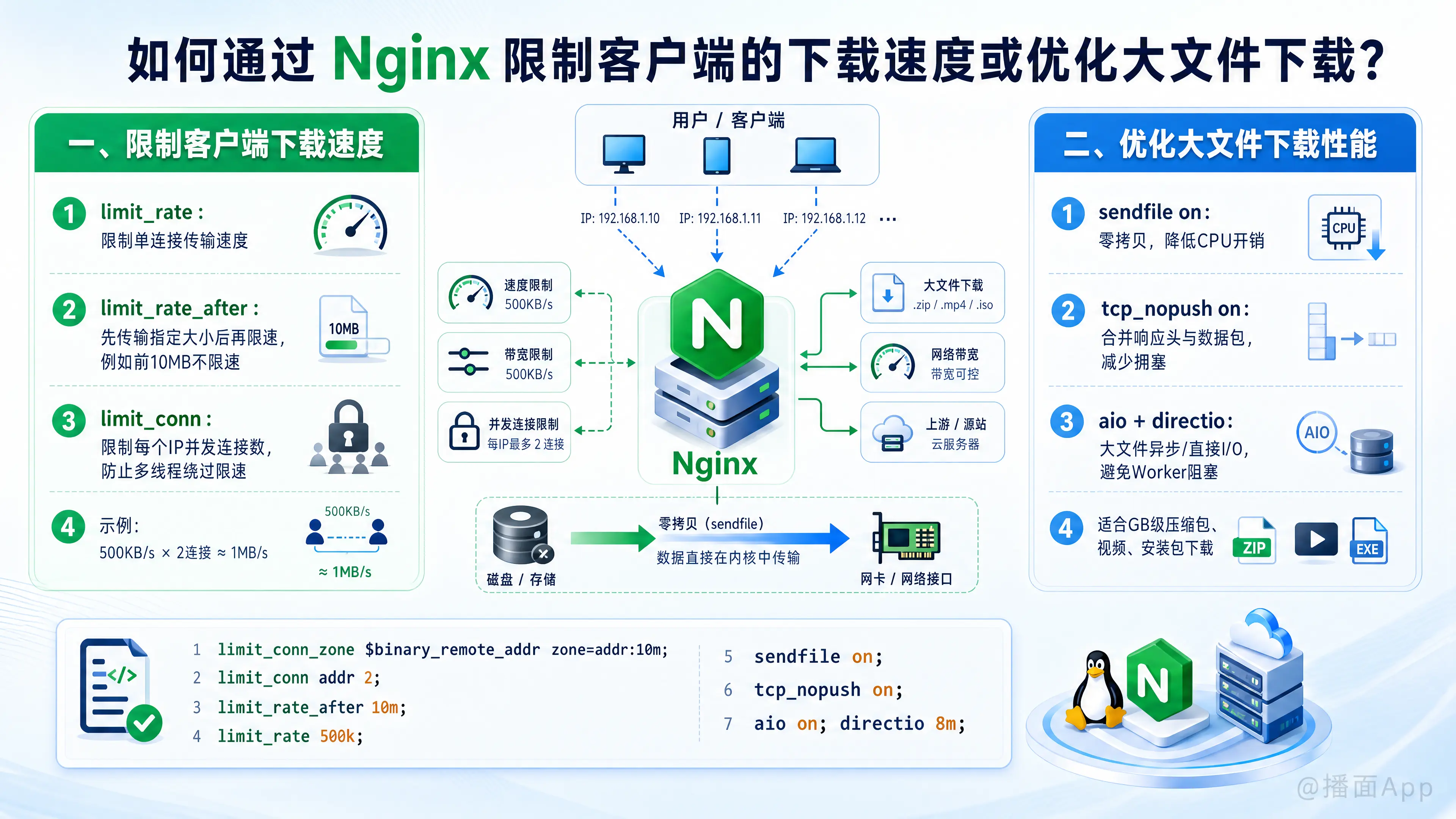 知识点图片