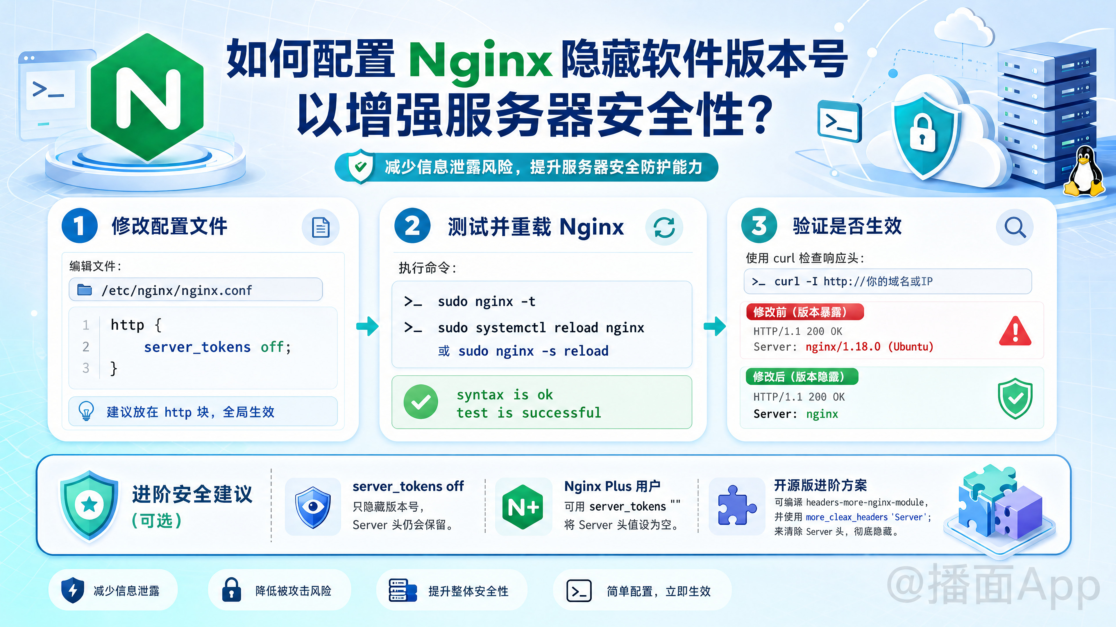 知识点图片