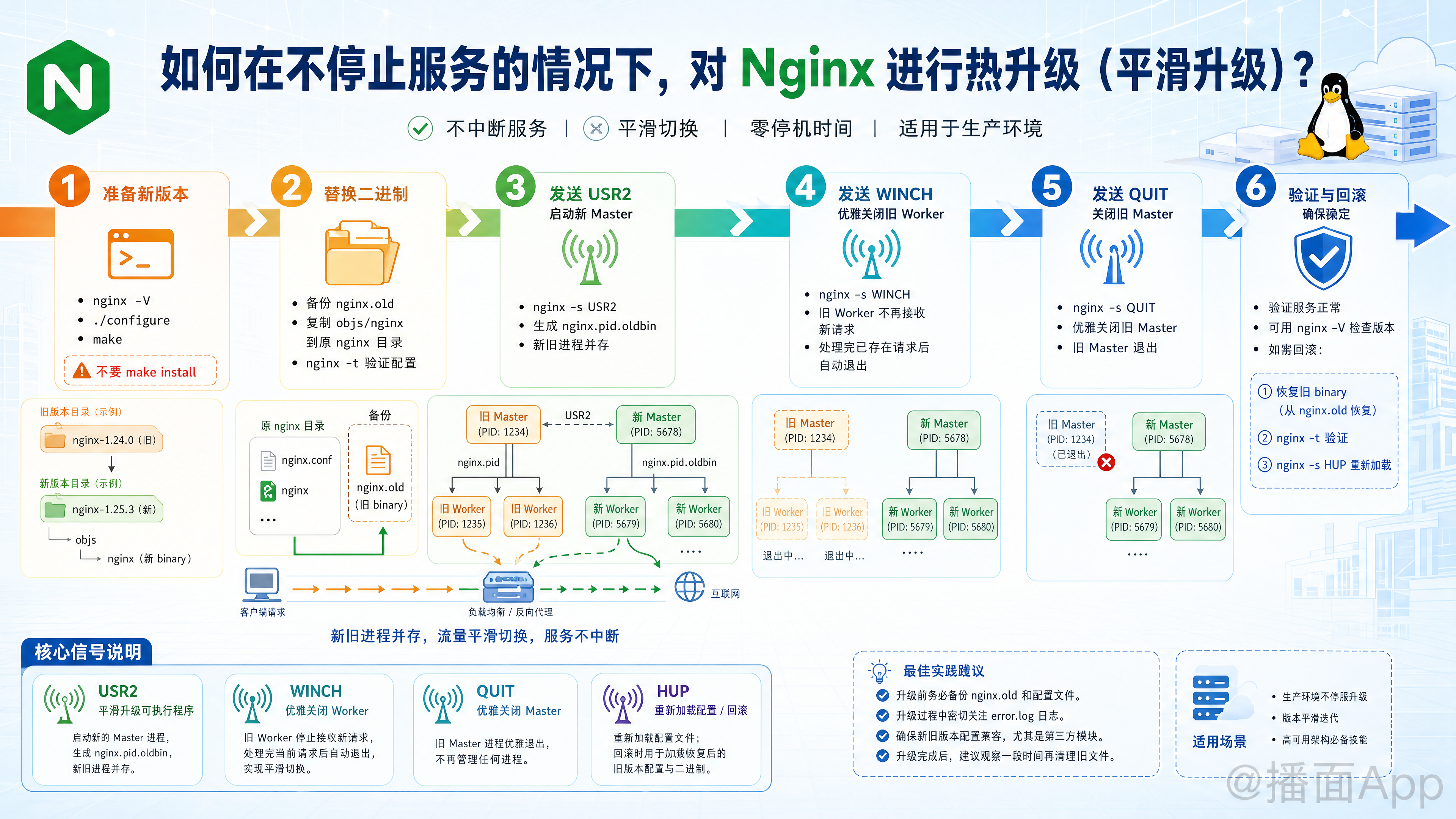 知识点图片