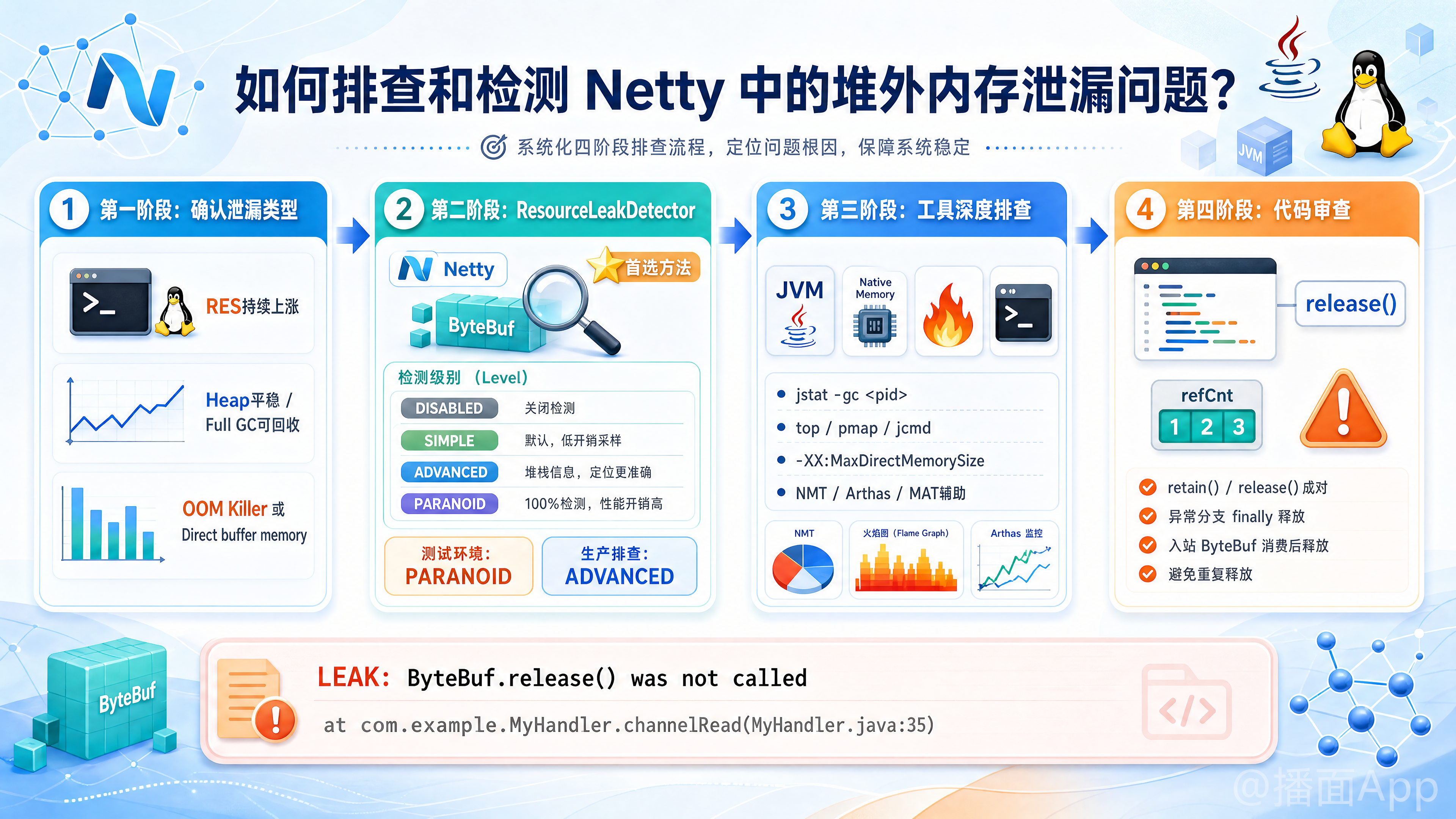 知识点图片