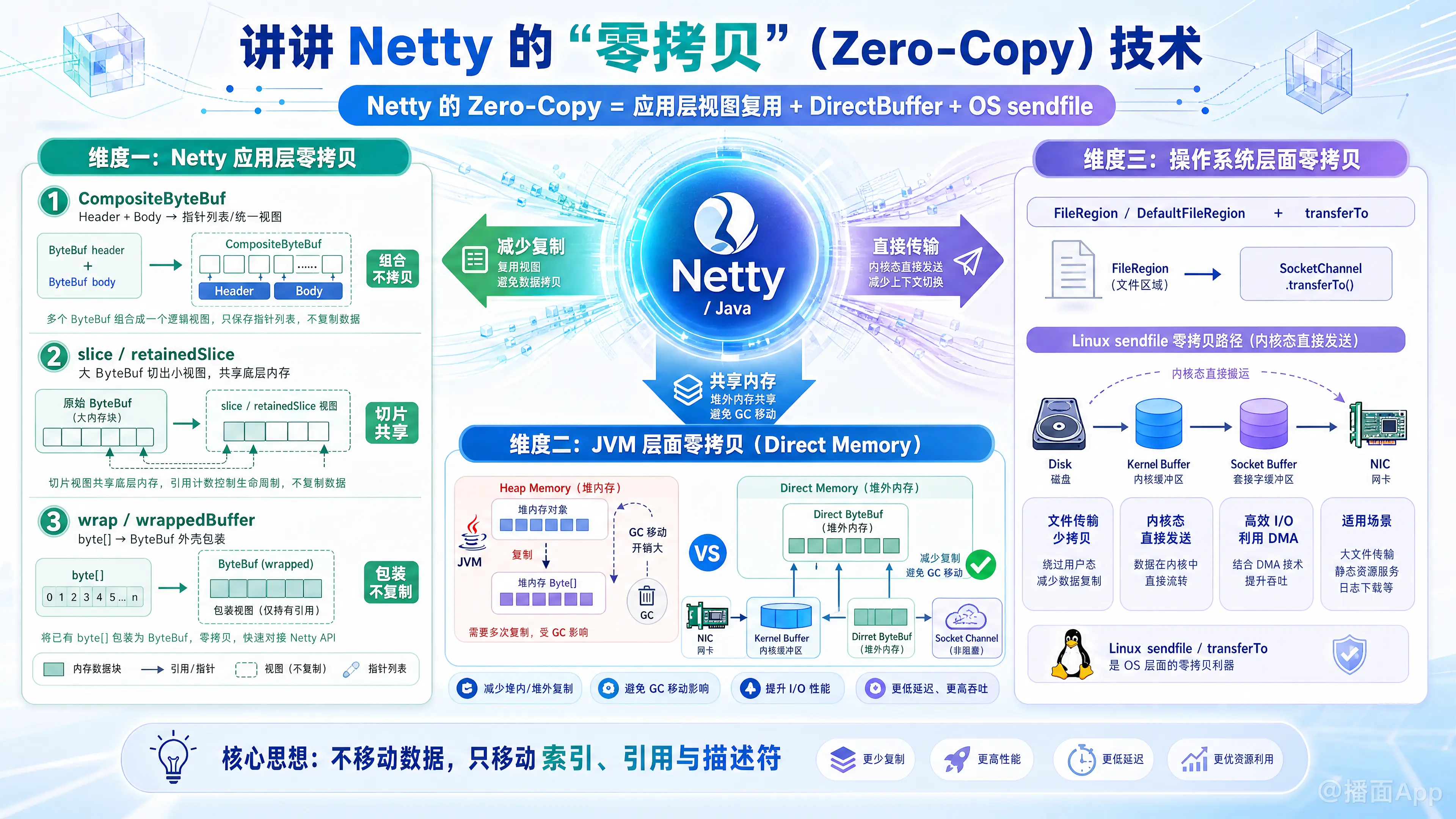 知识点图片