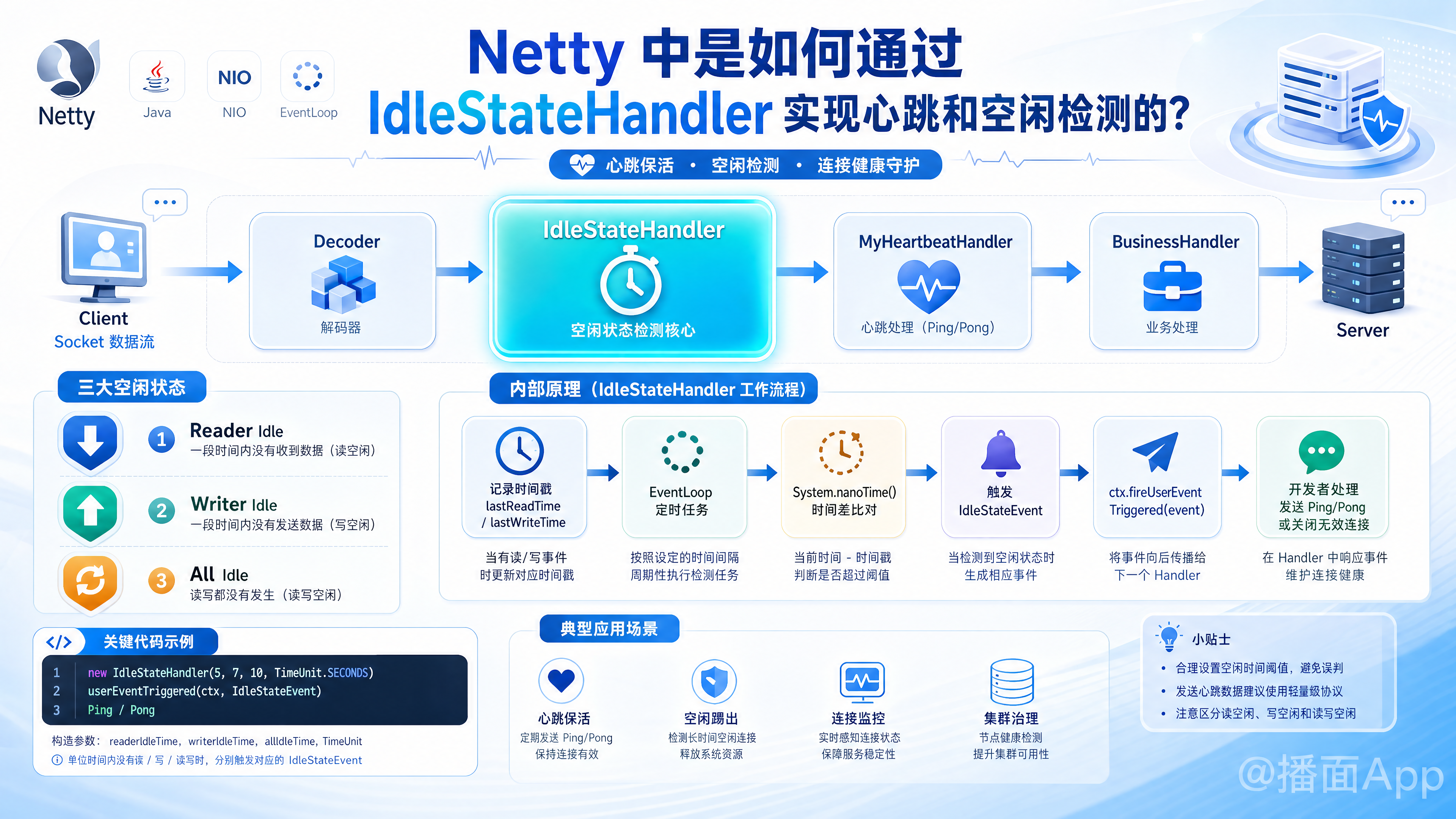 知识点图片