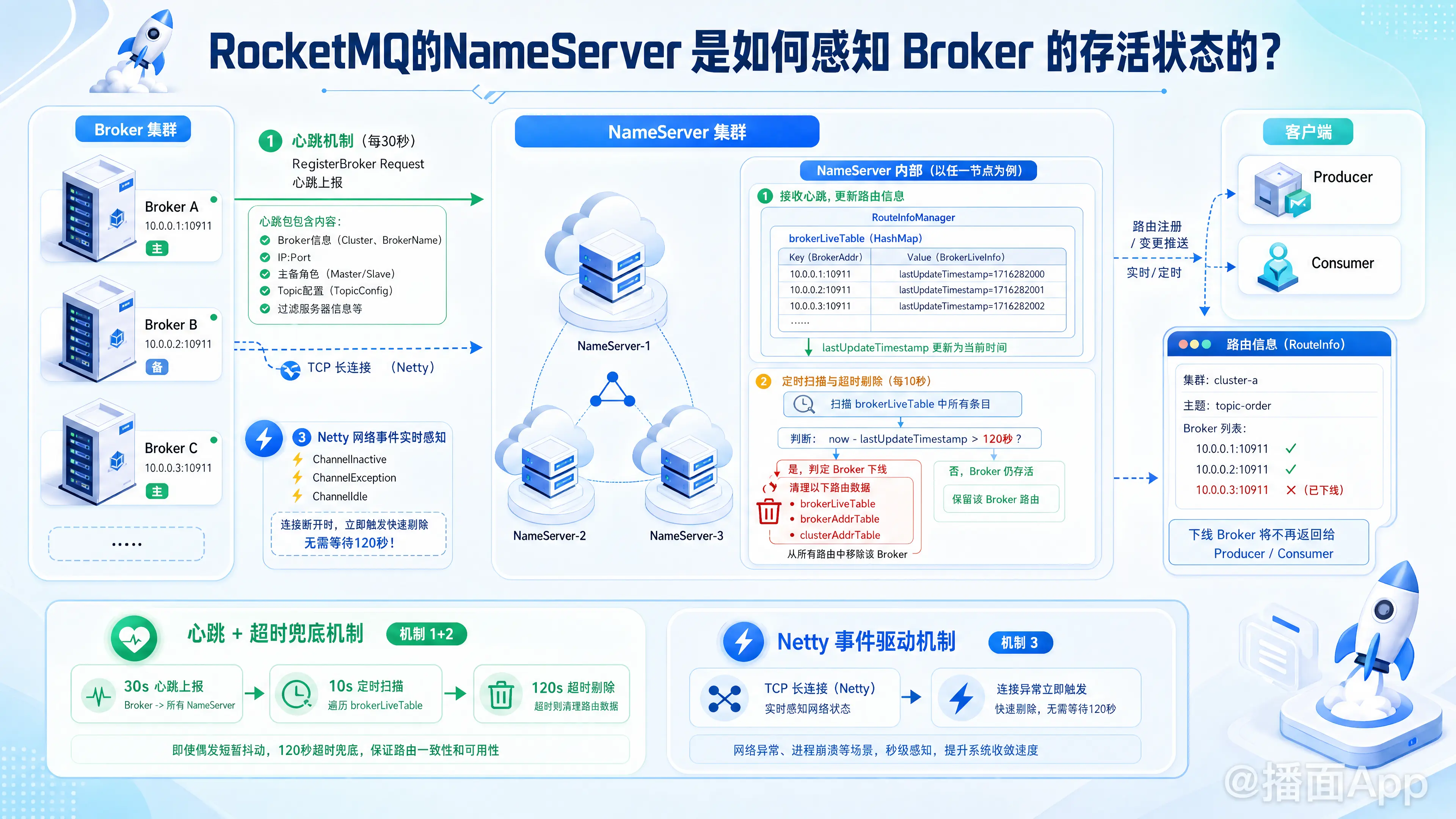 知识点图片