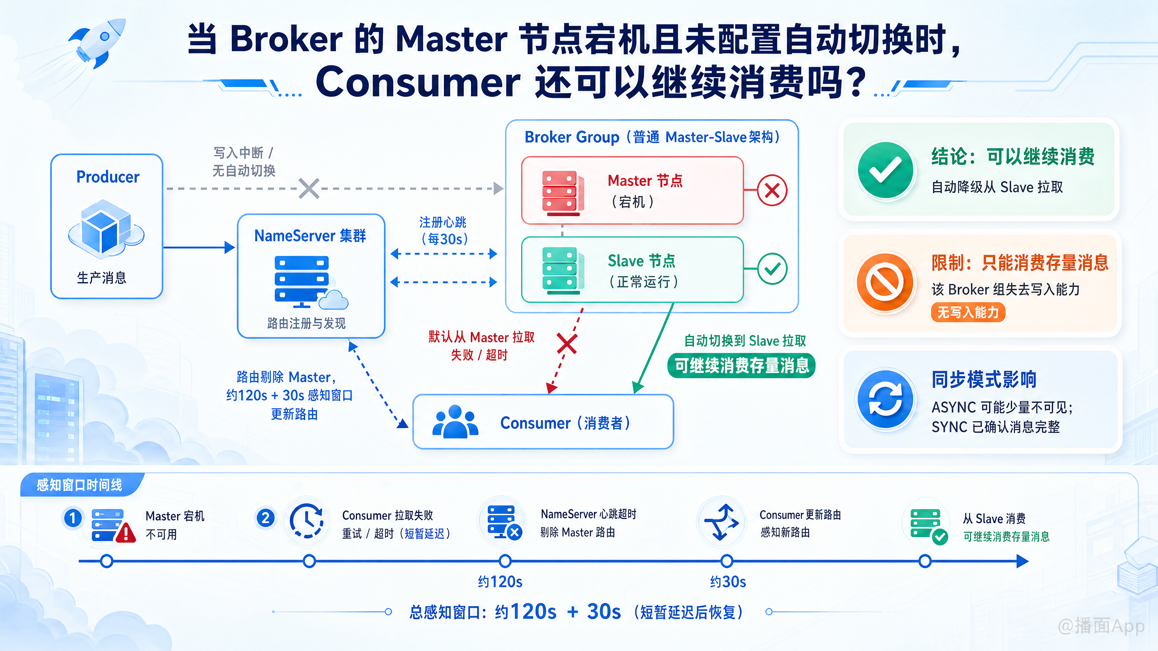 知识点图片