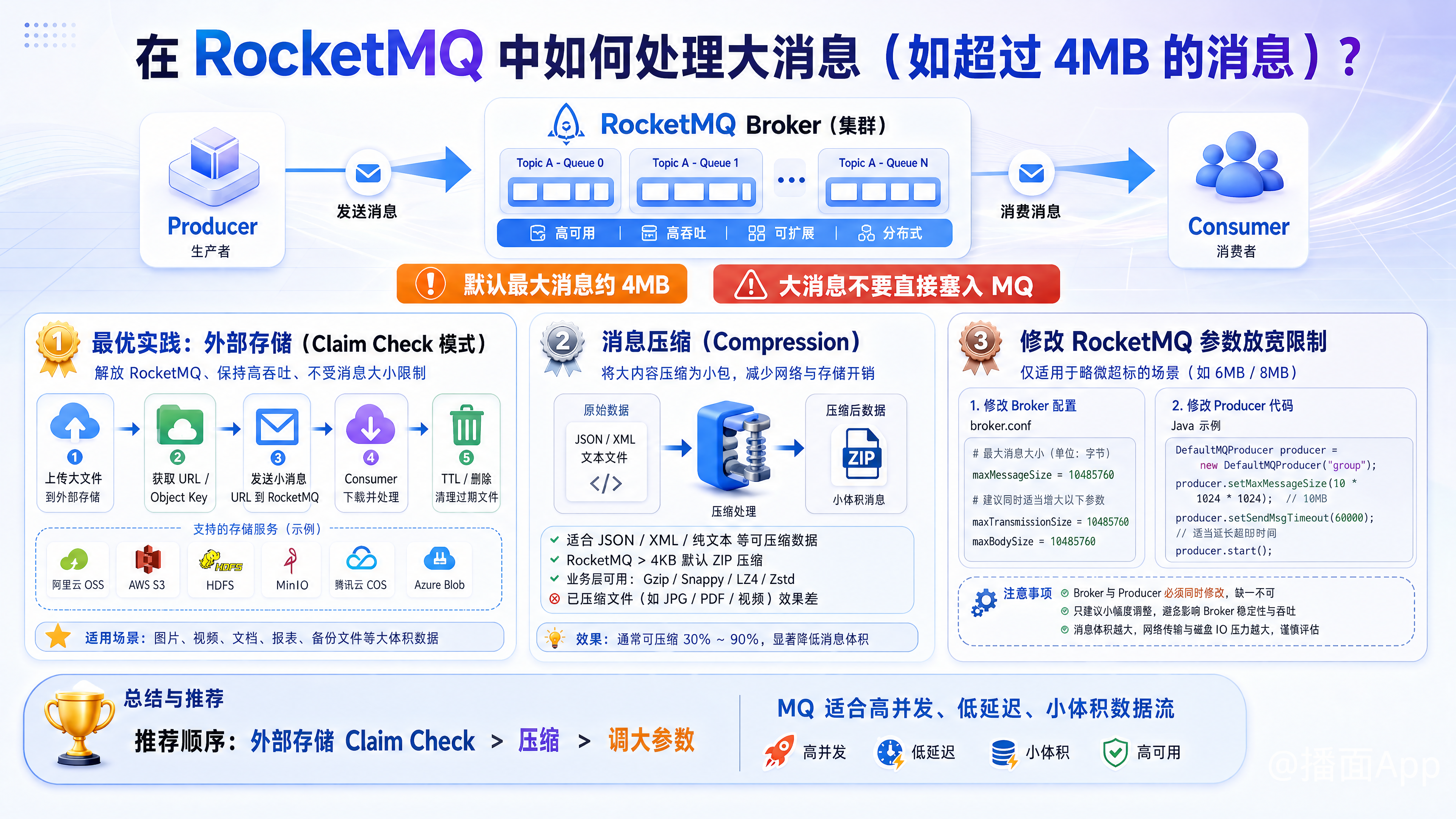 知识点图片