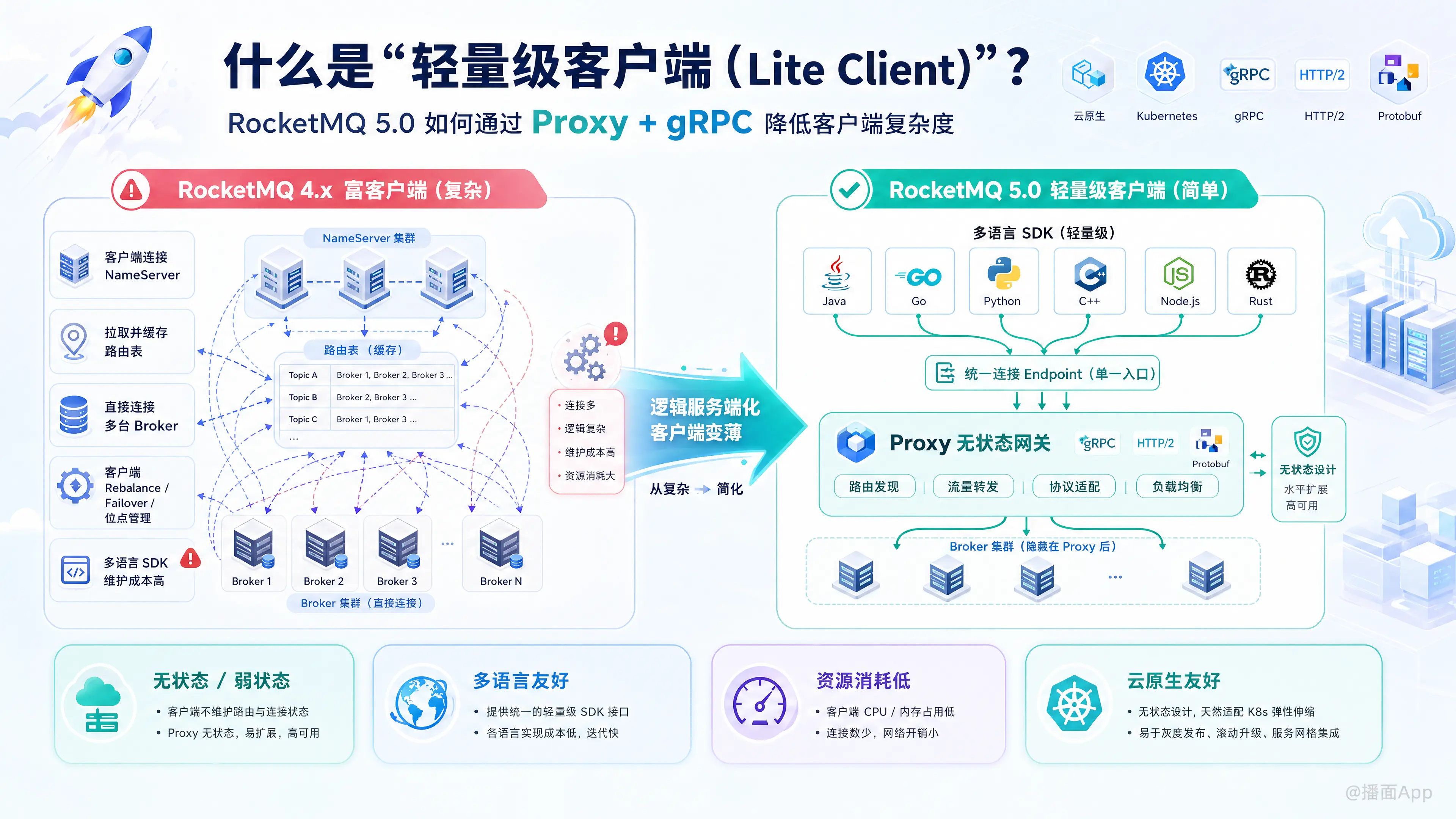 知识点图片