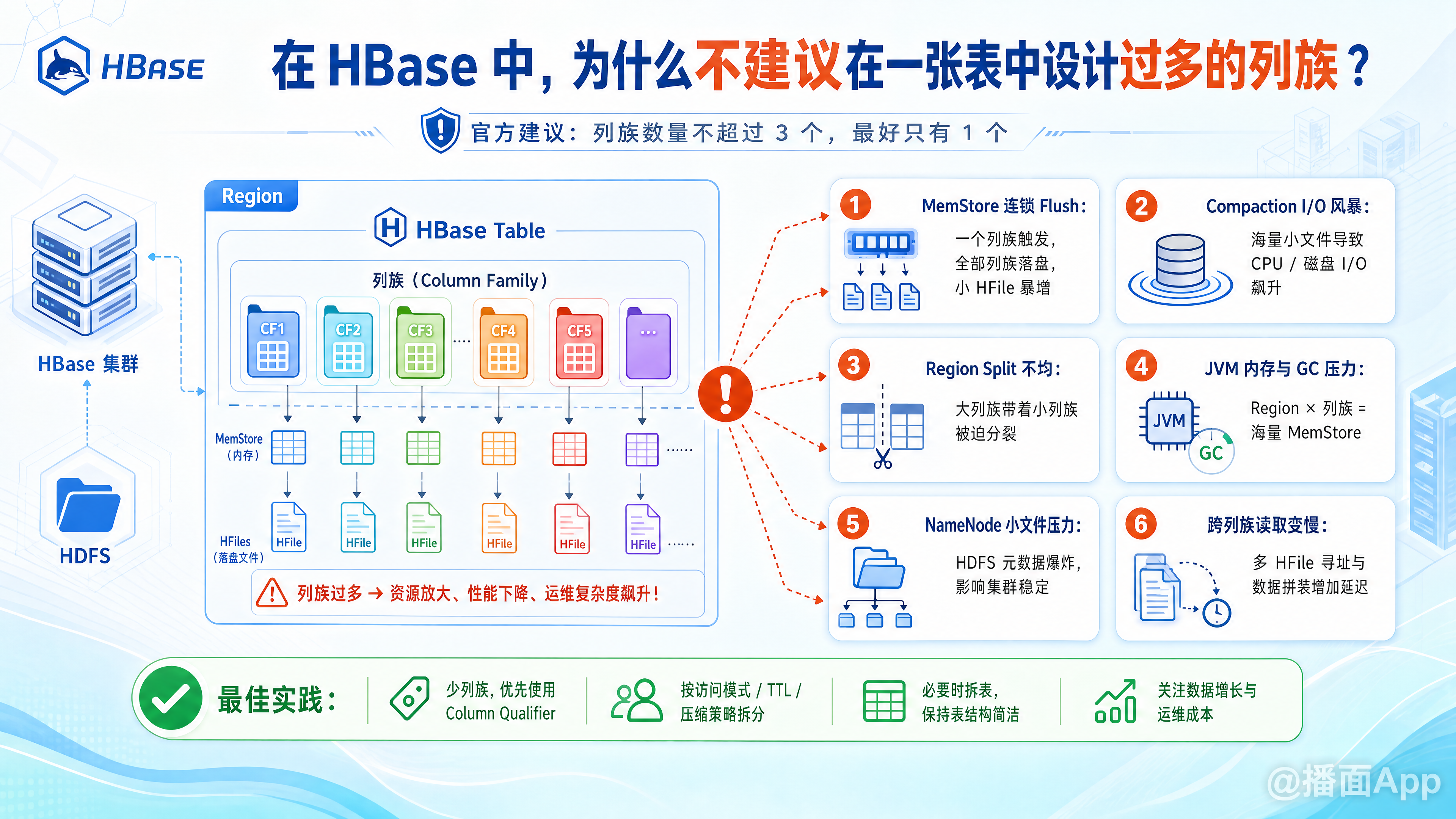 知识点图片