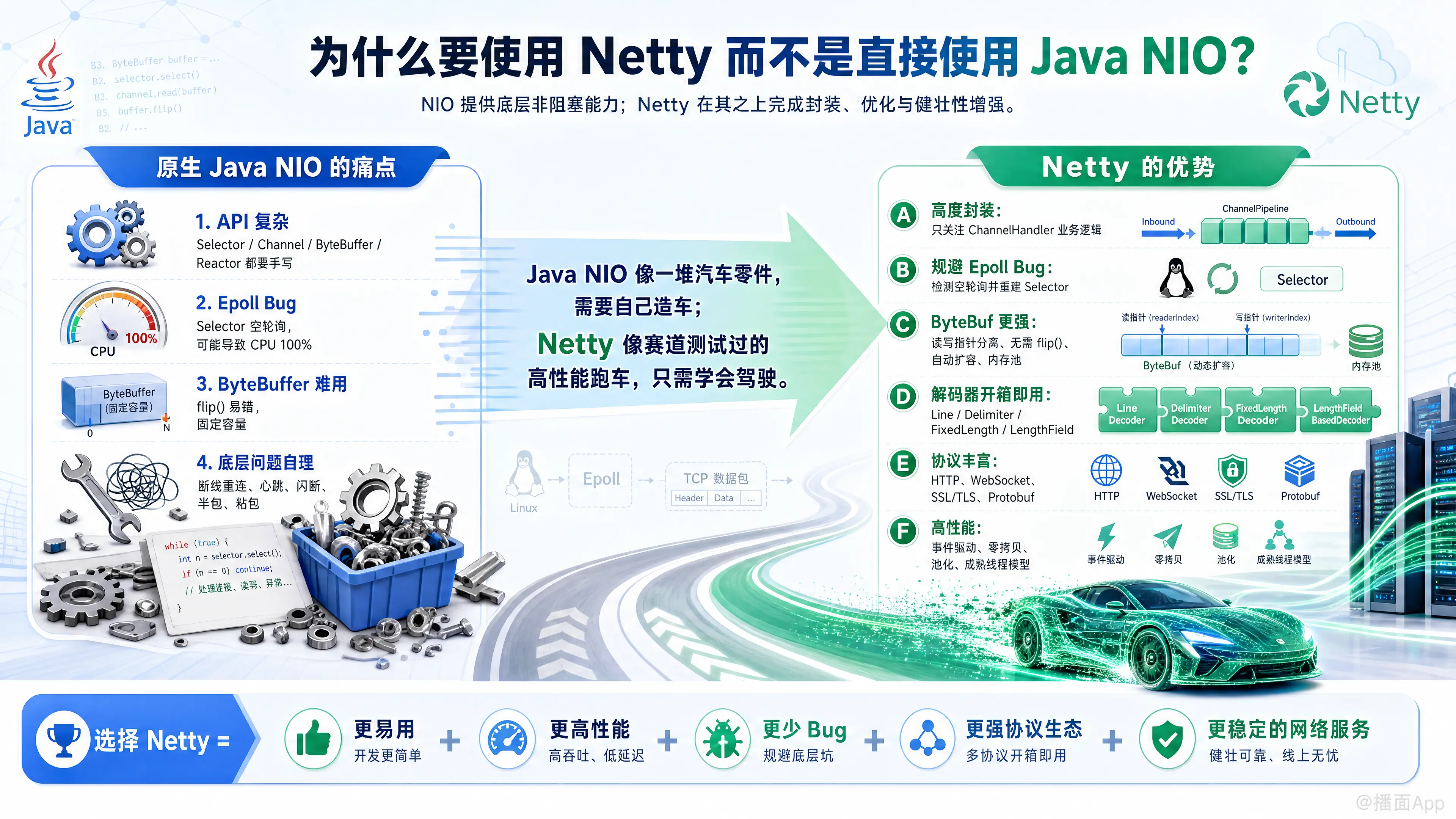 知识点图片
