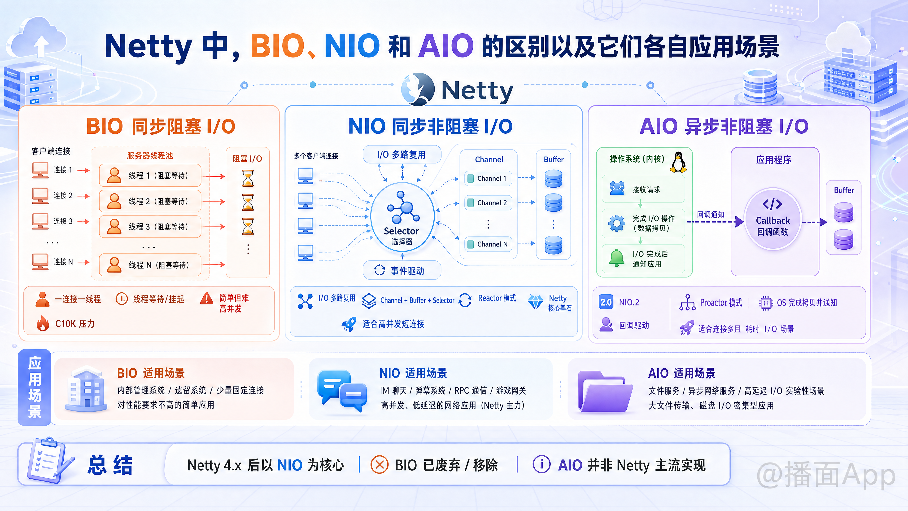 知识点图片