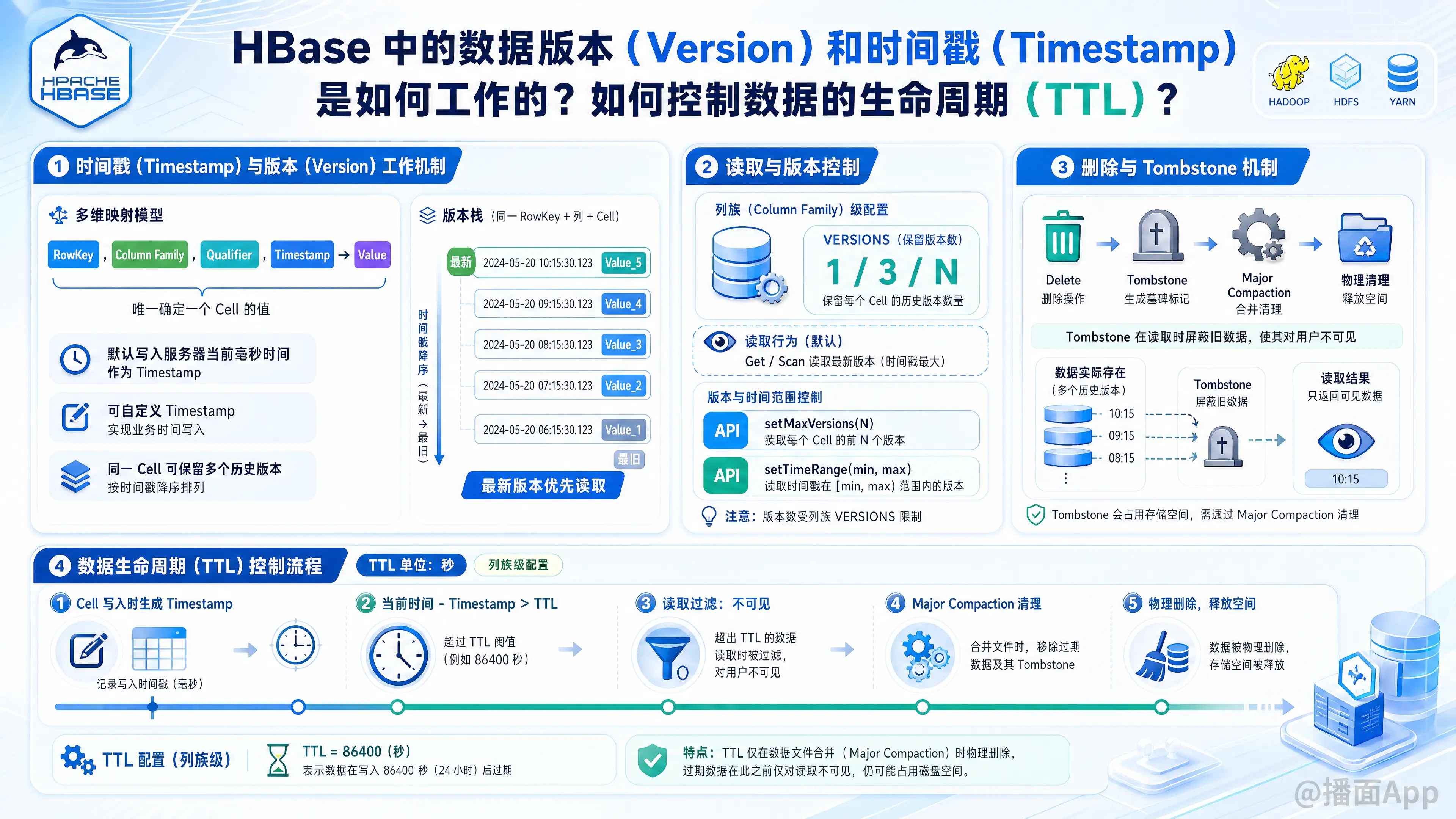 知识点图片