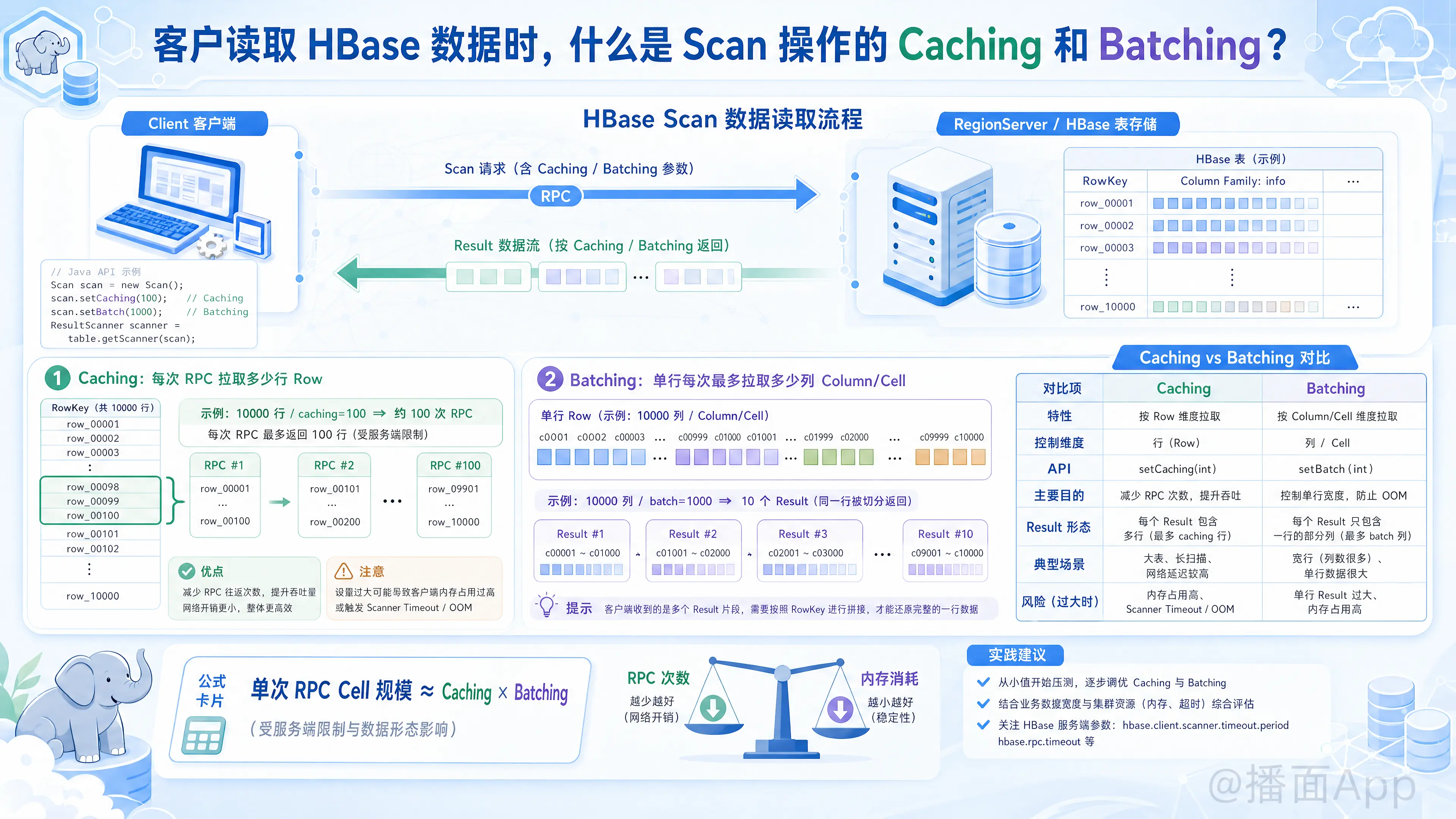 知识点图片