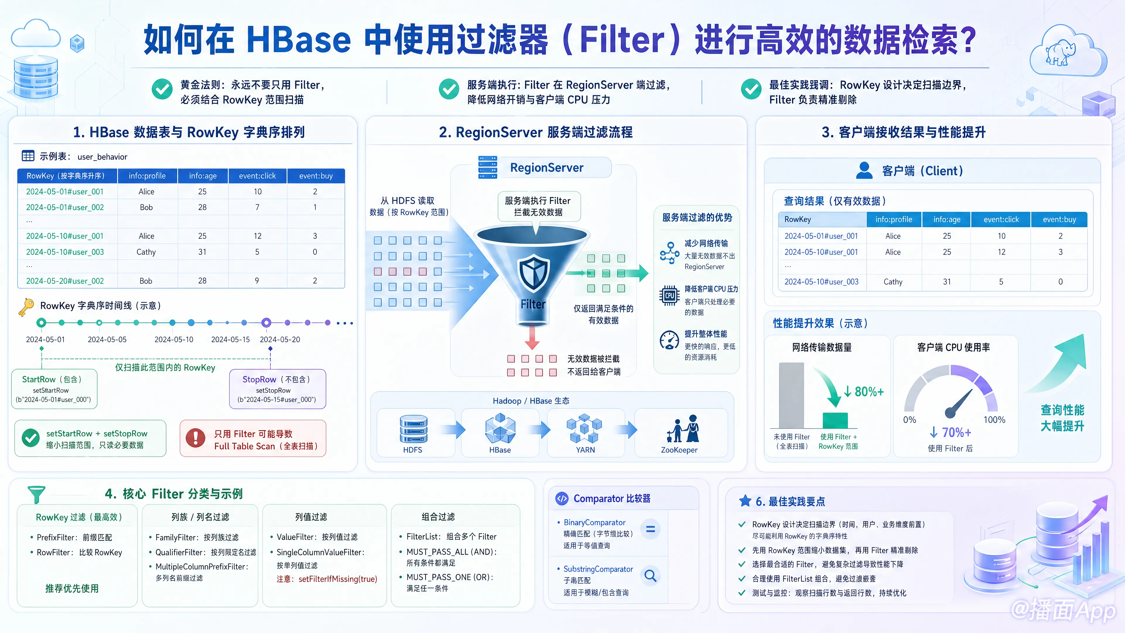 知识点图片