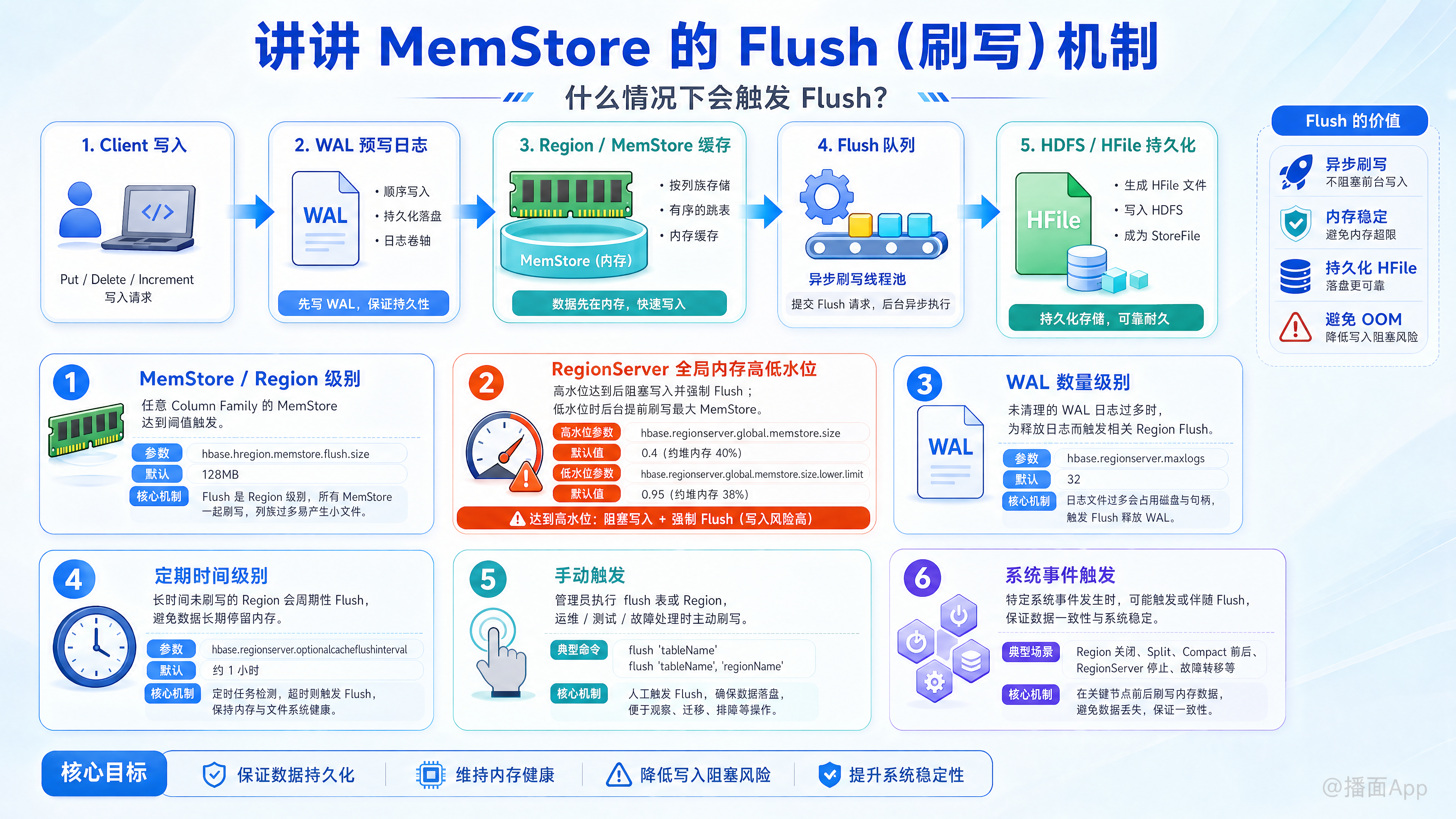 知识点图片