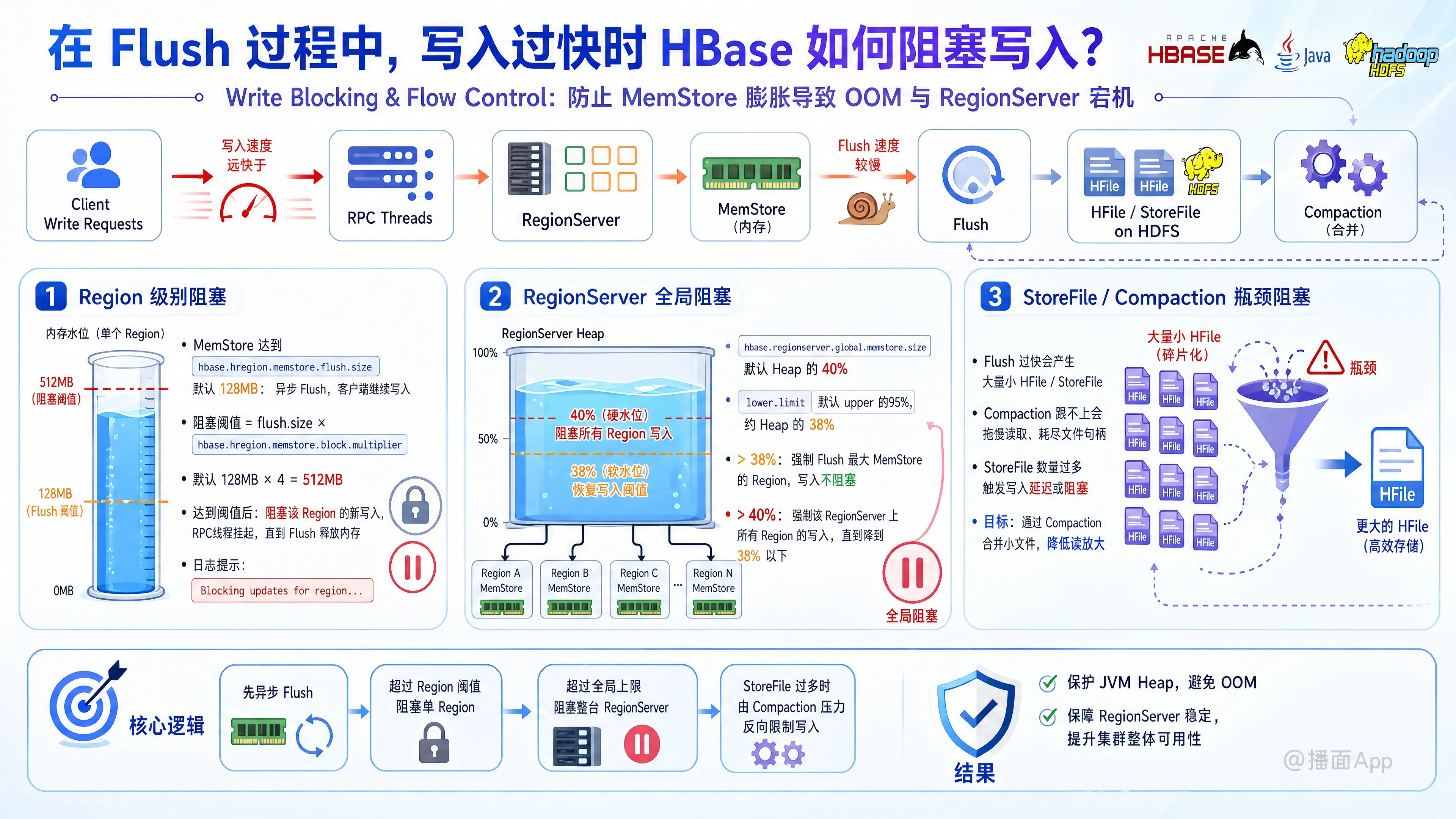 知识点图片