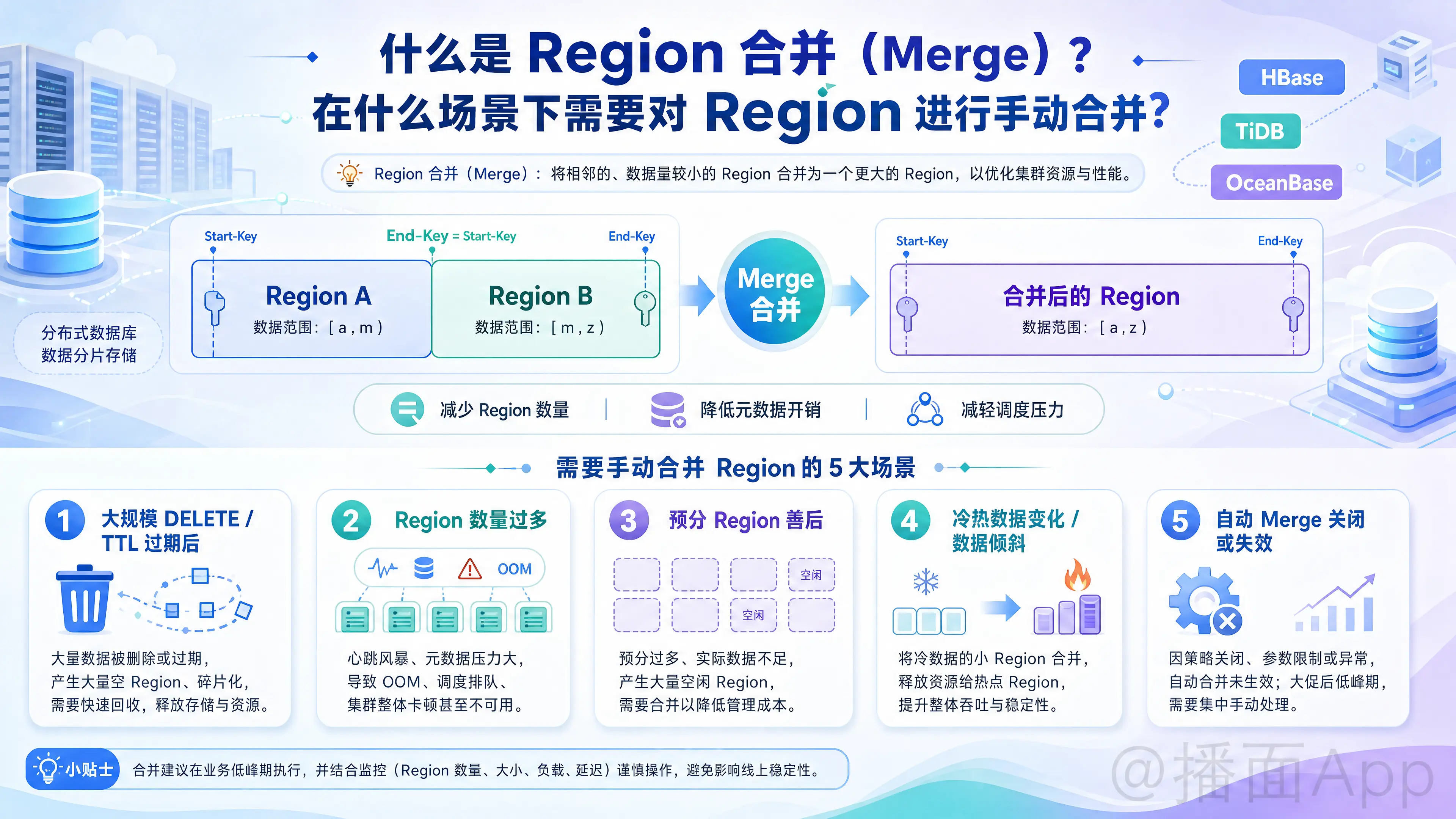 知识点图片