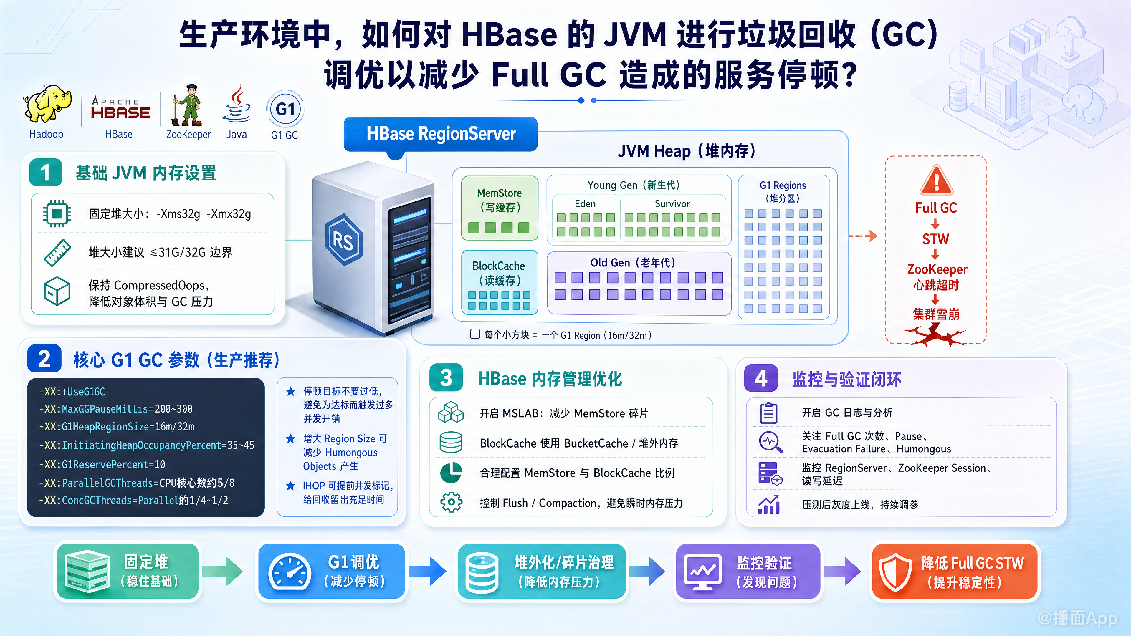 知识点图片
