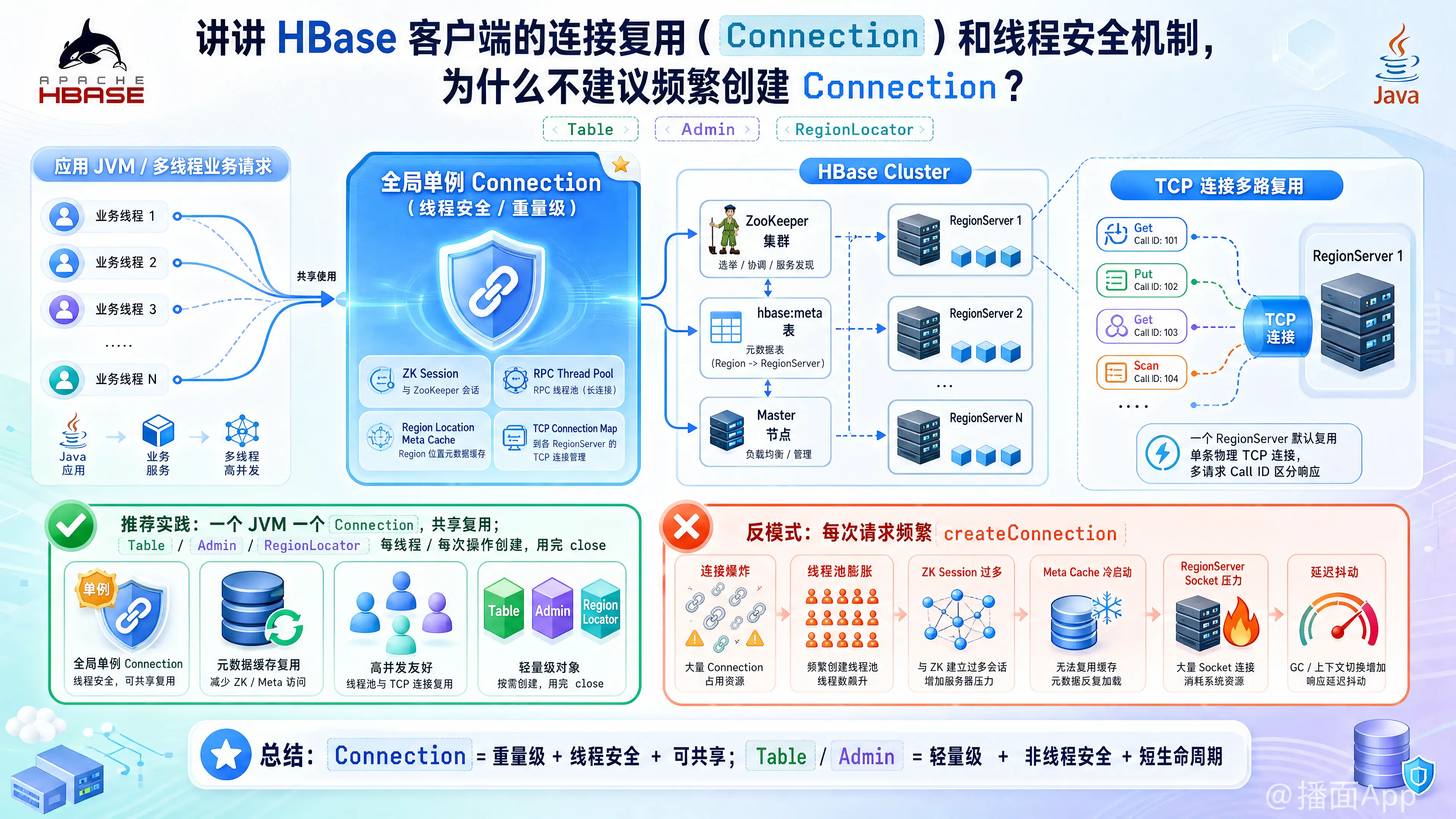 知识点图片