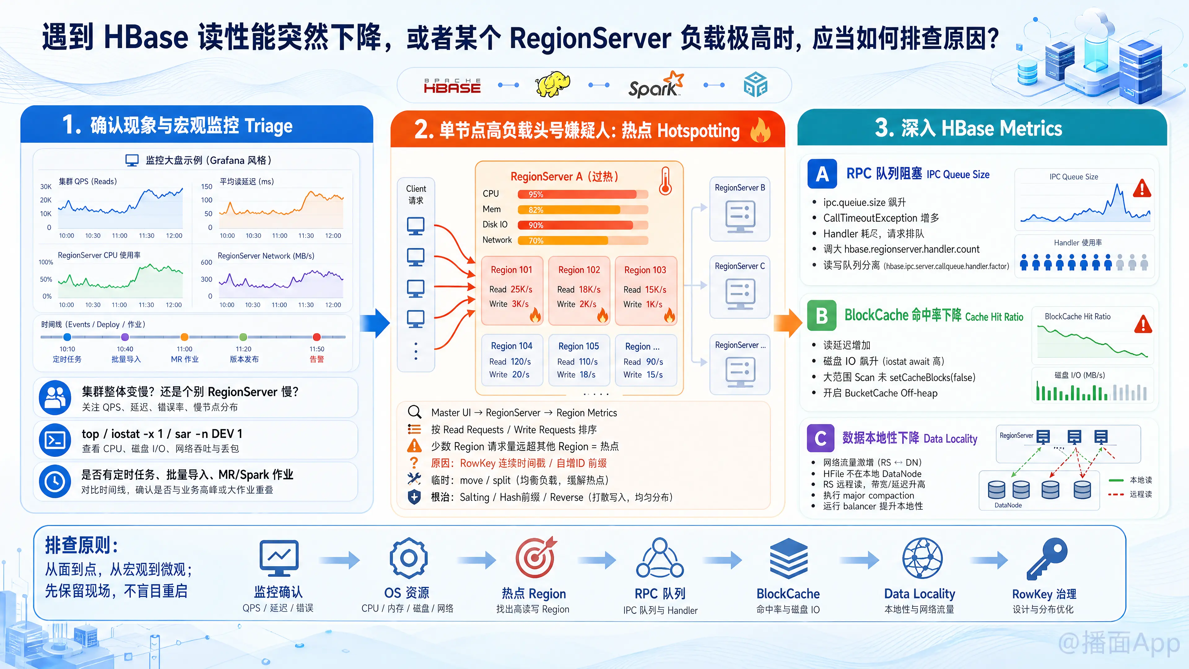 知识点图片