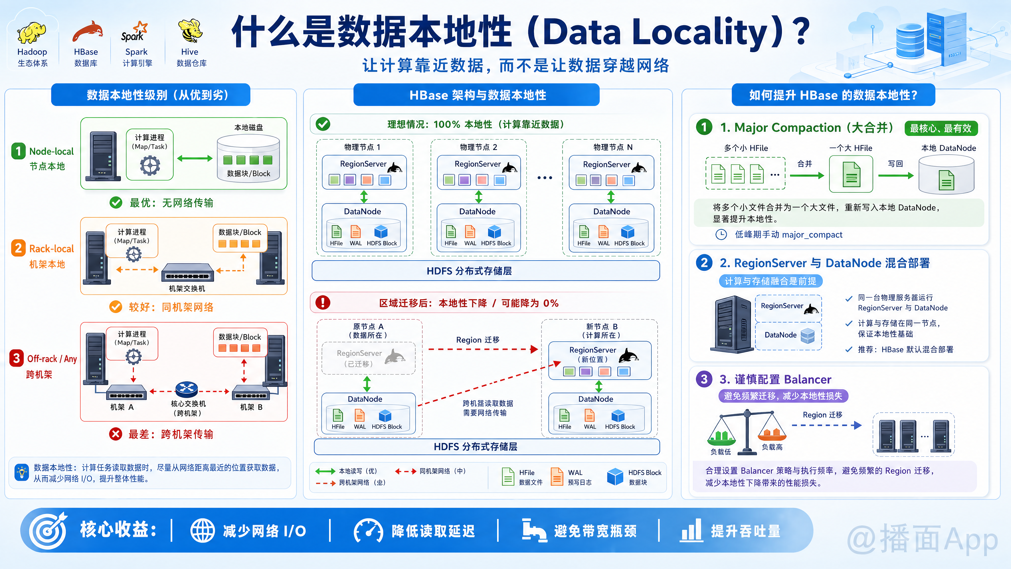 知识点图片
