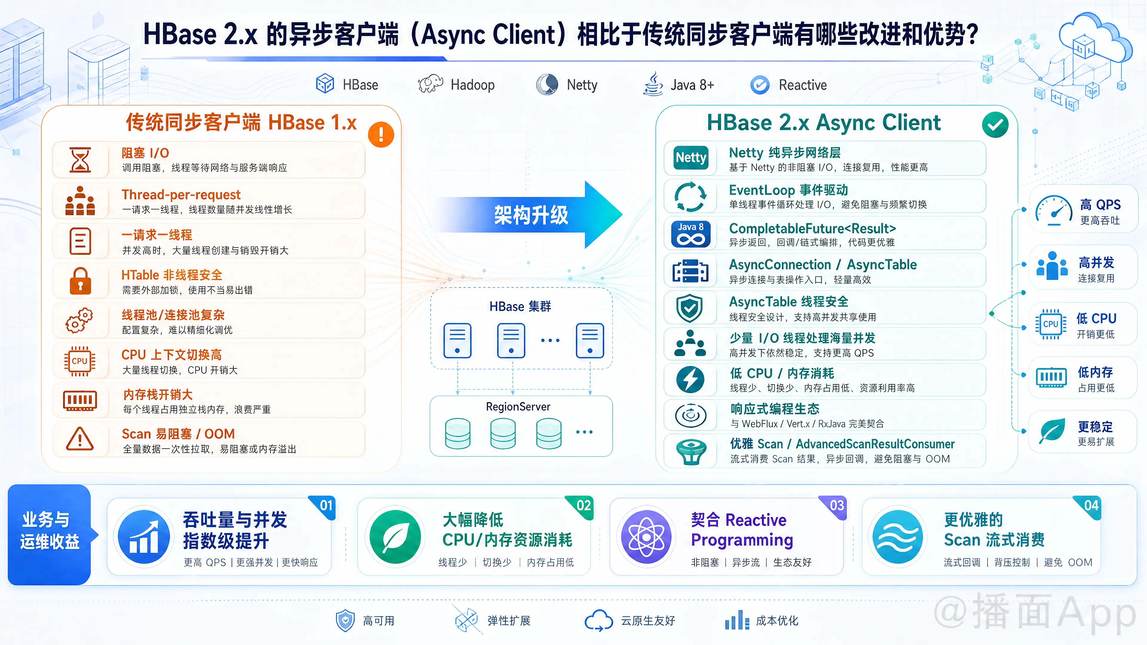 知识点图片