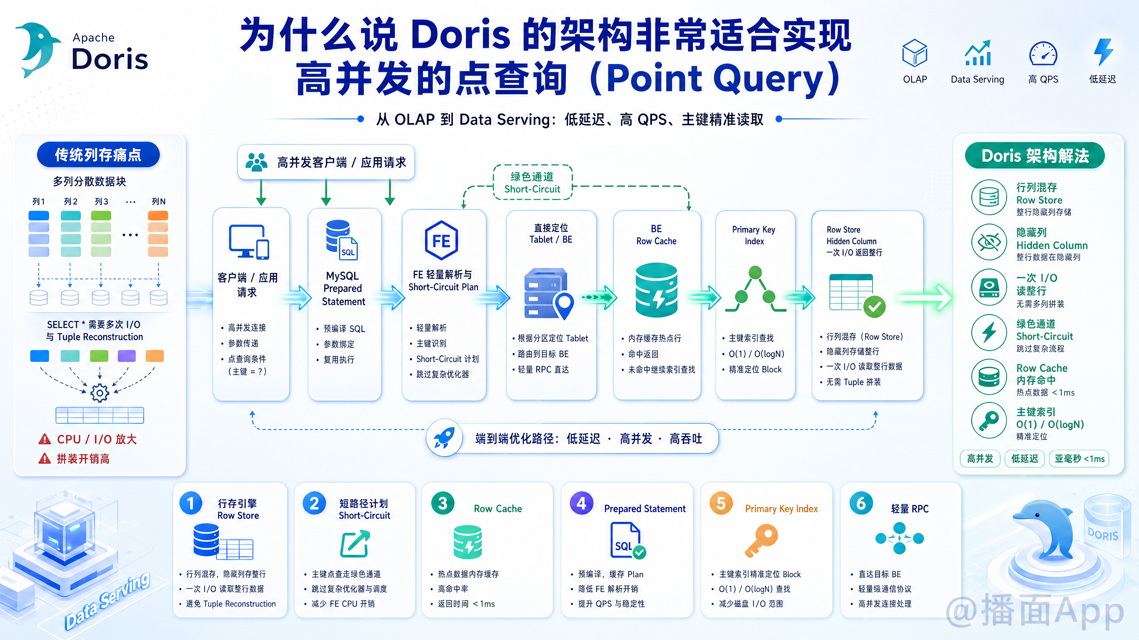 知识点图片