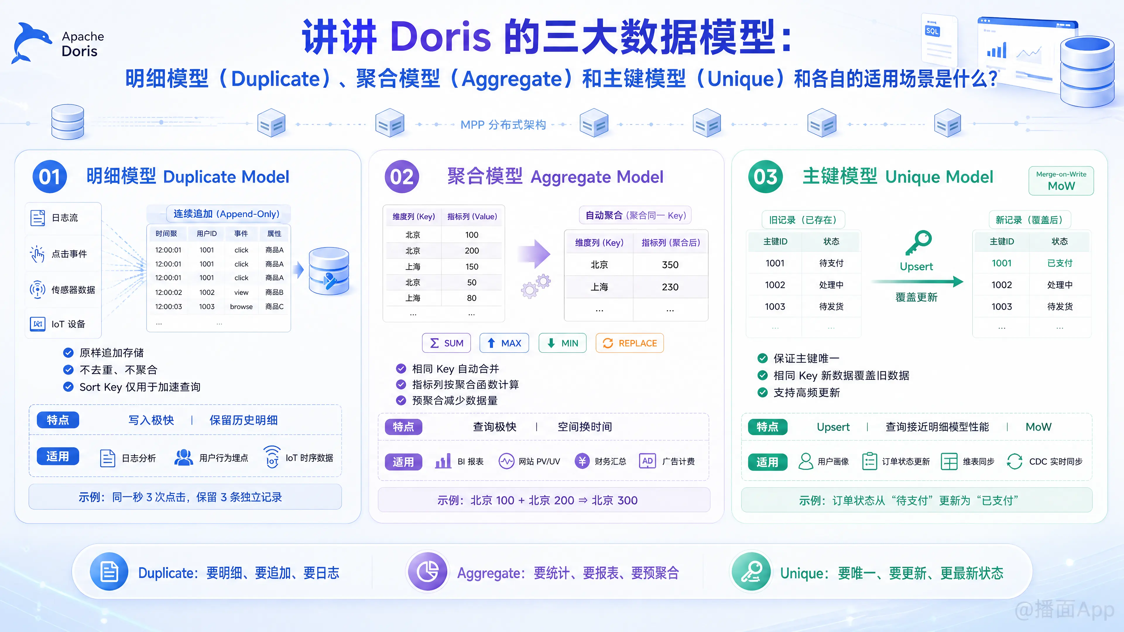 知识点图片