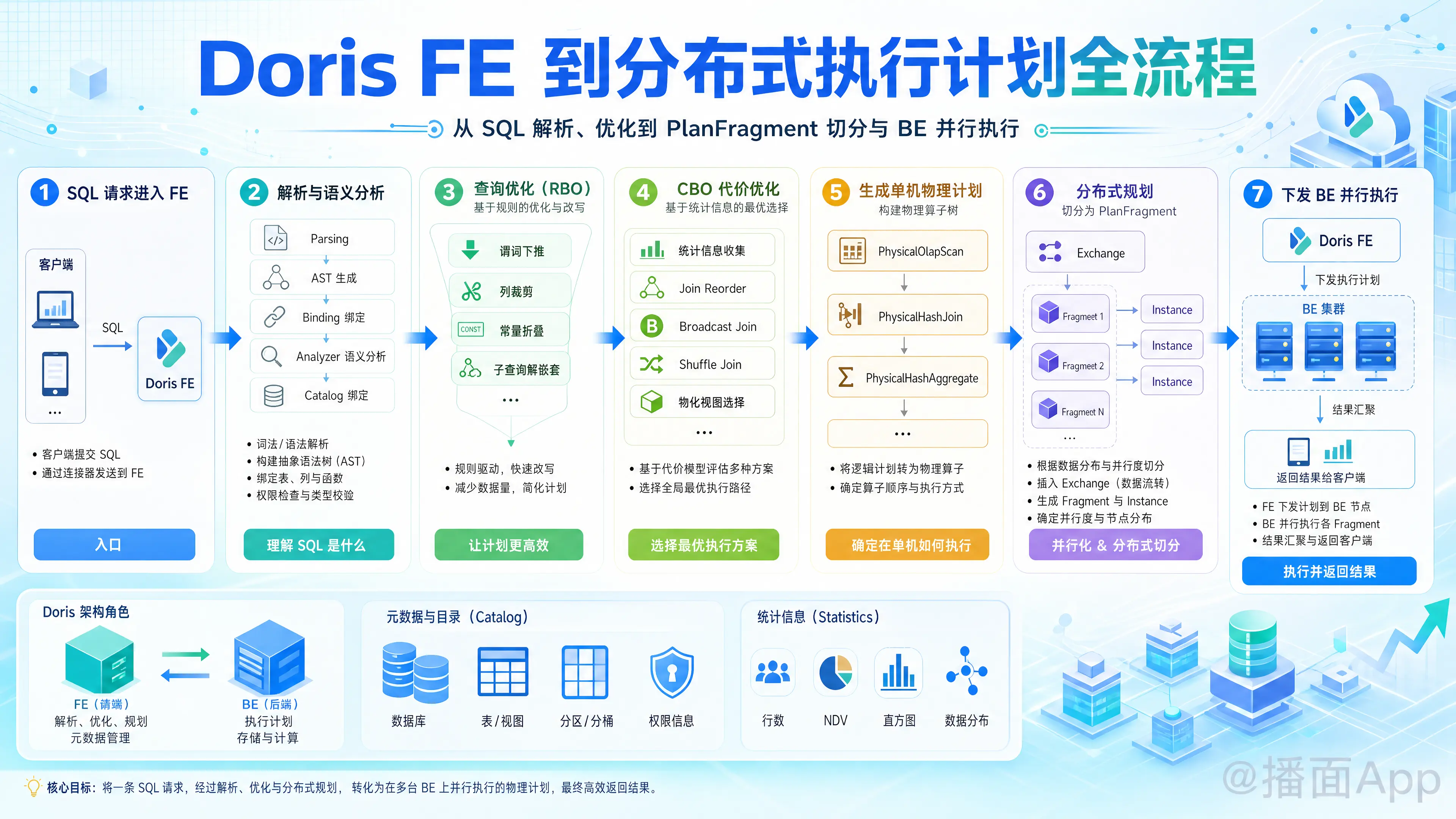知识点图片