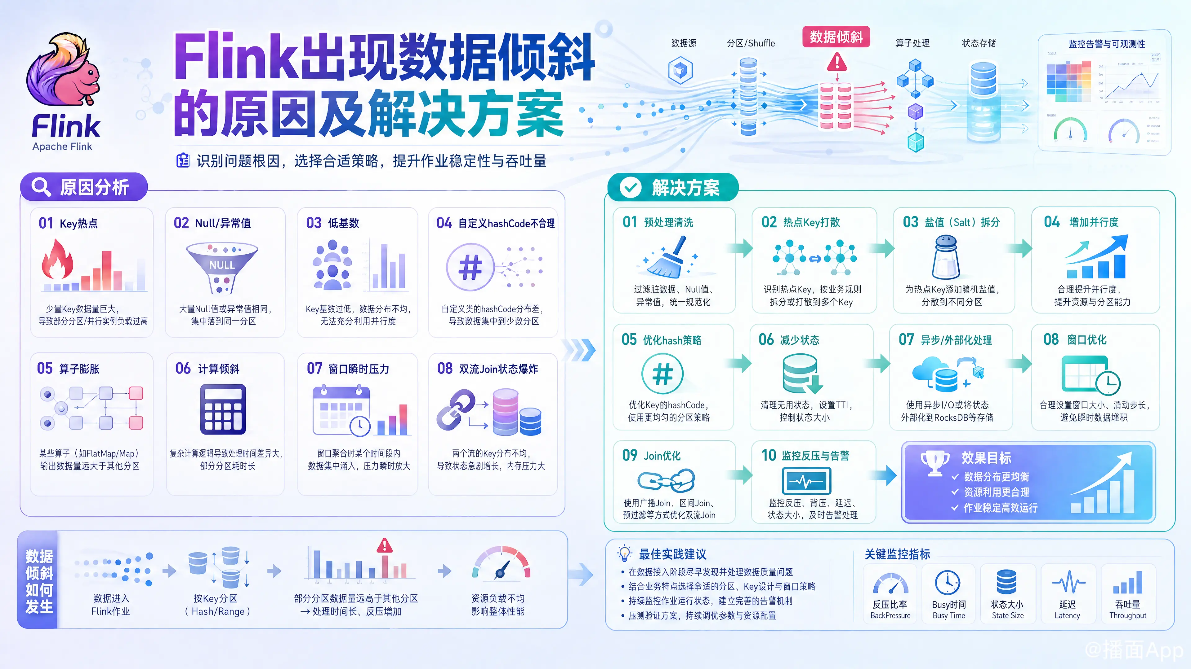 知识点图片