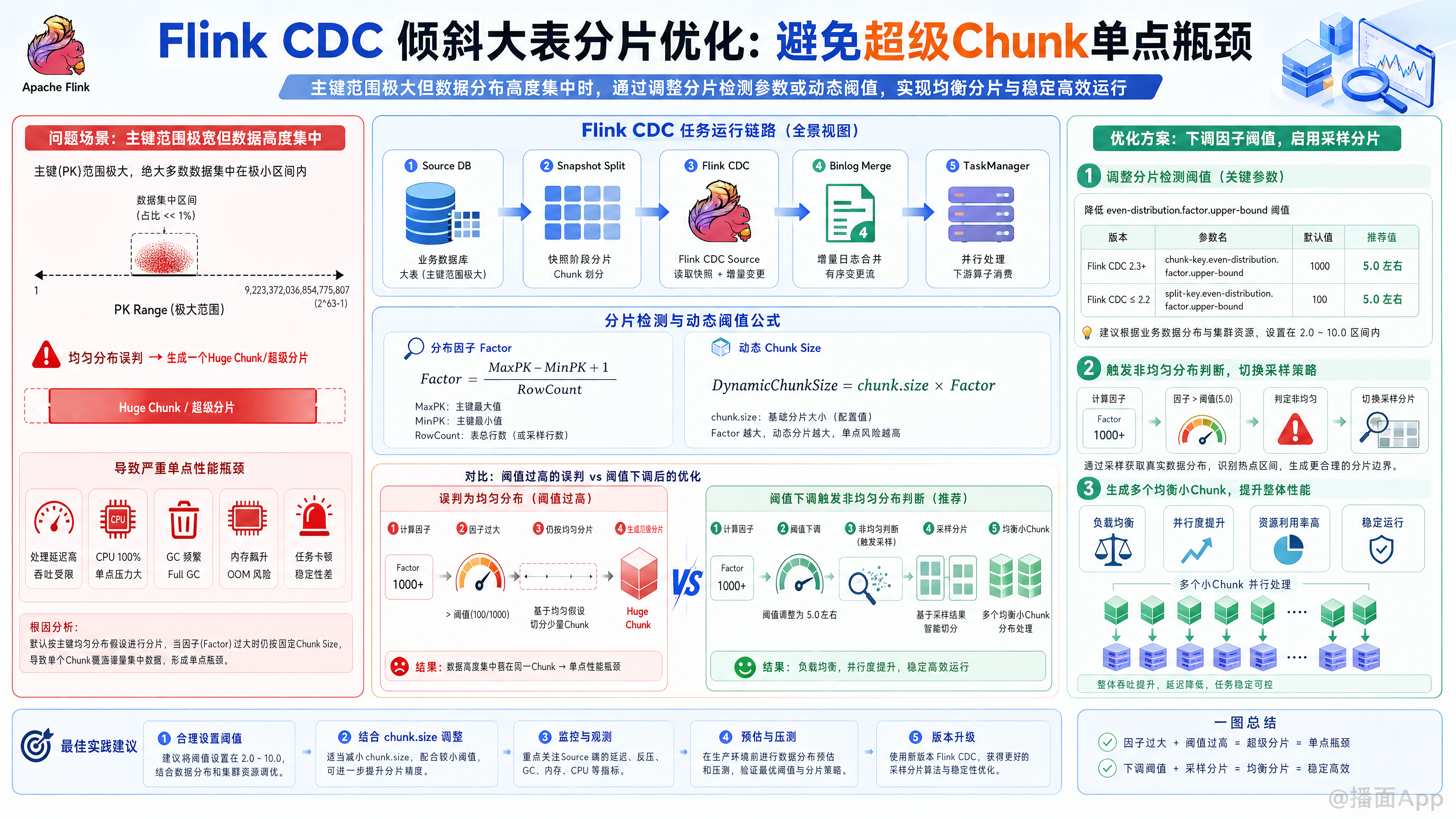知识点图片
