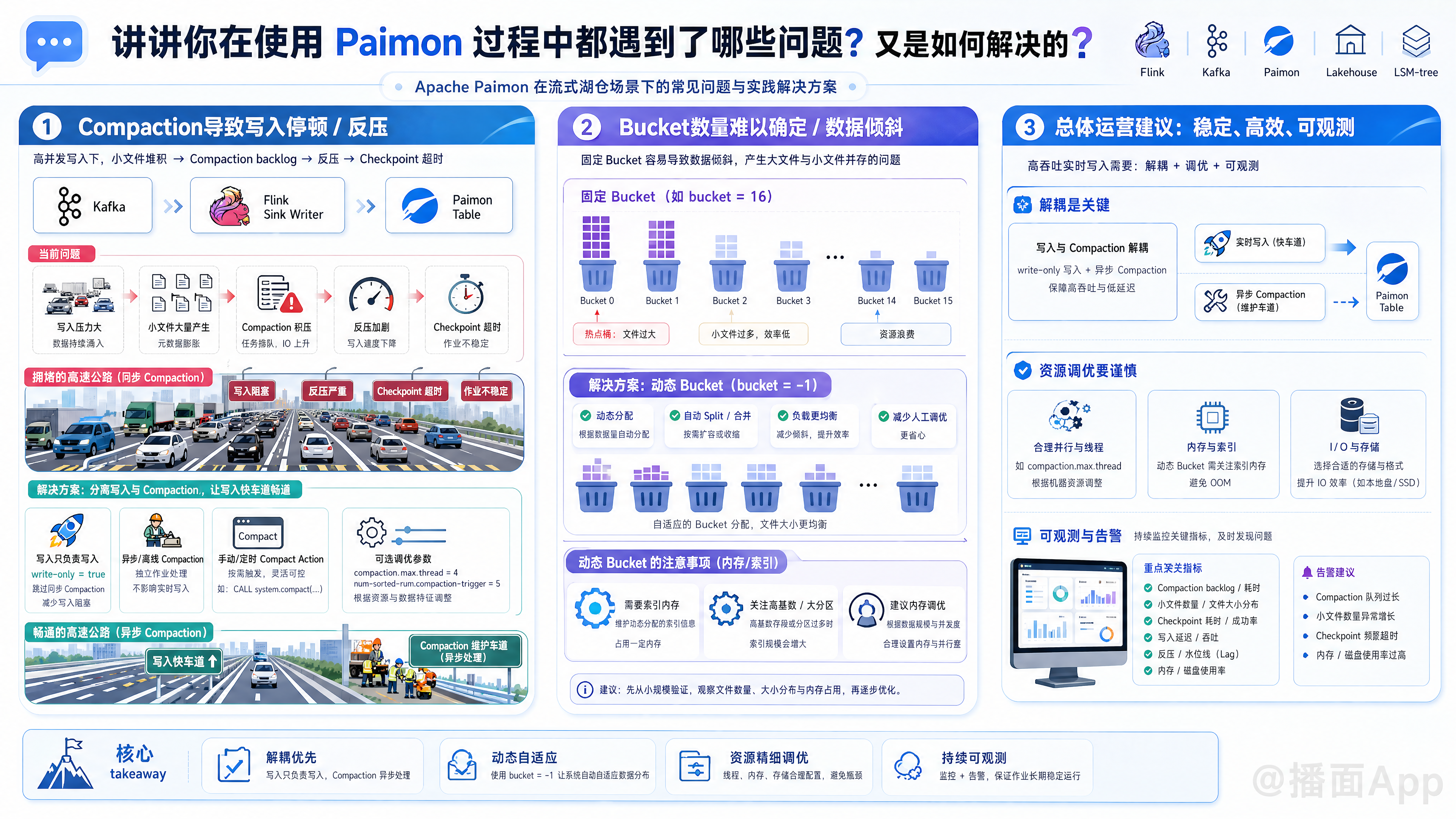 知识点图片