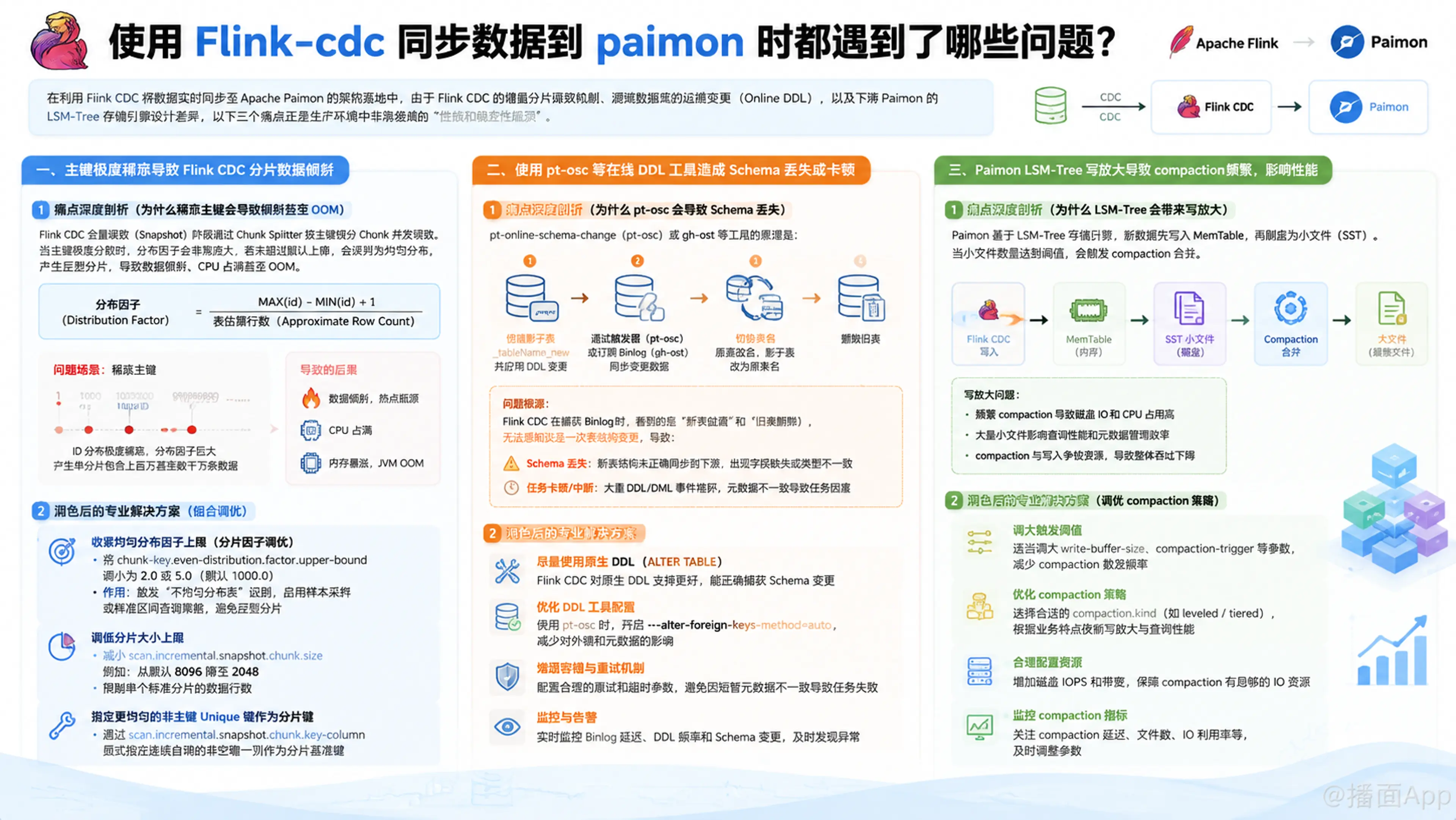 知识点图片